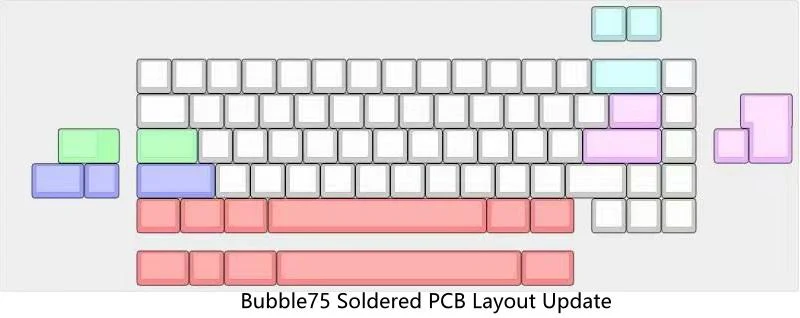 [In Stock] Bubble75 Add-on - Image 8