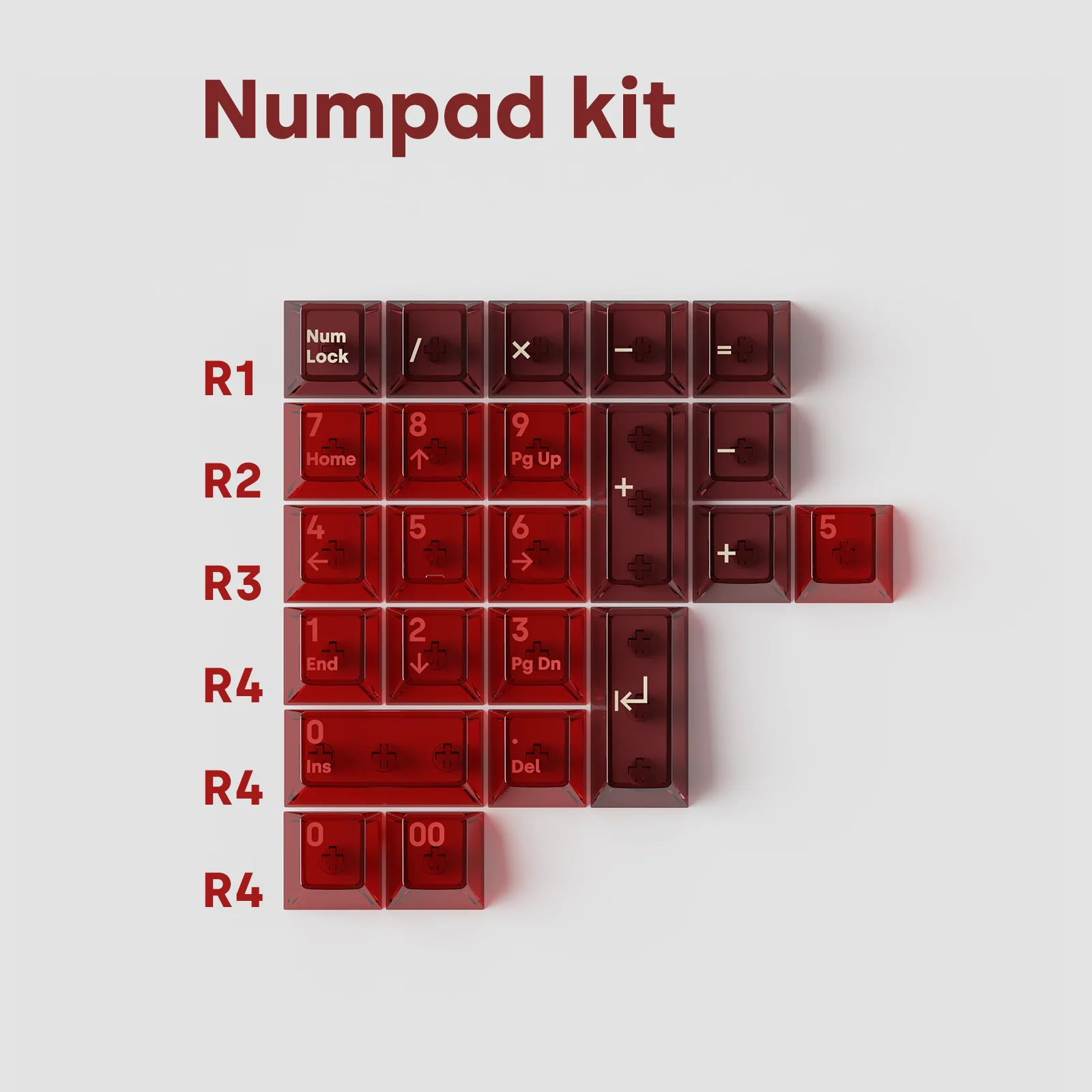 [In Stock] Deadline Air Anchor Keycap - Image 12