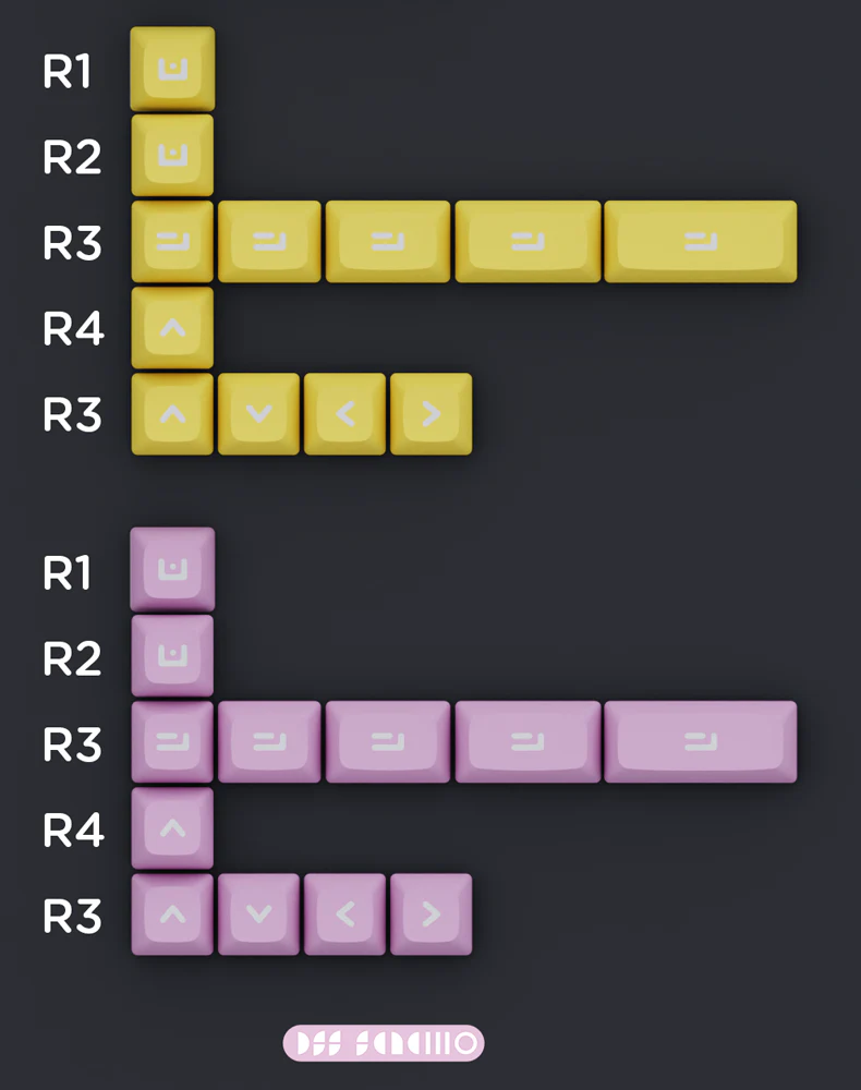 [In Stock] DSS Sencillo Keycap Set - Image 7