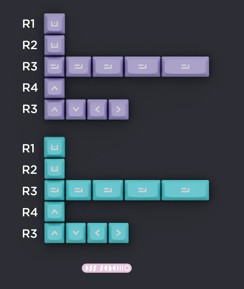 [In Stock] DSS Sencillo Keycap Set - Image 8
