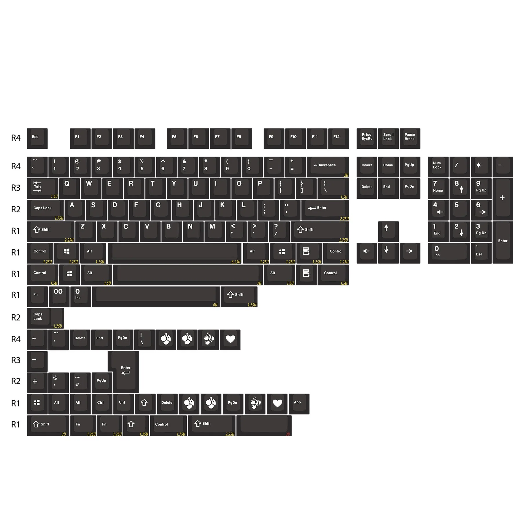 [In Stock] EPBT ABS Doubleshot Set - Image 6