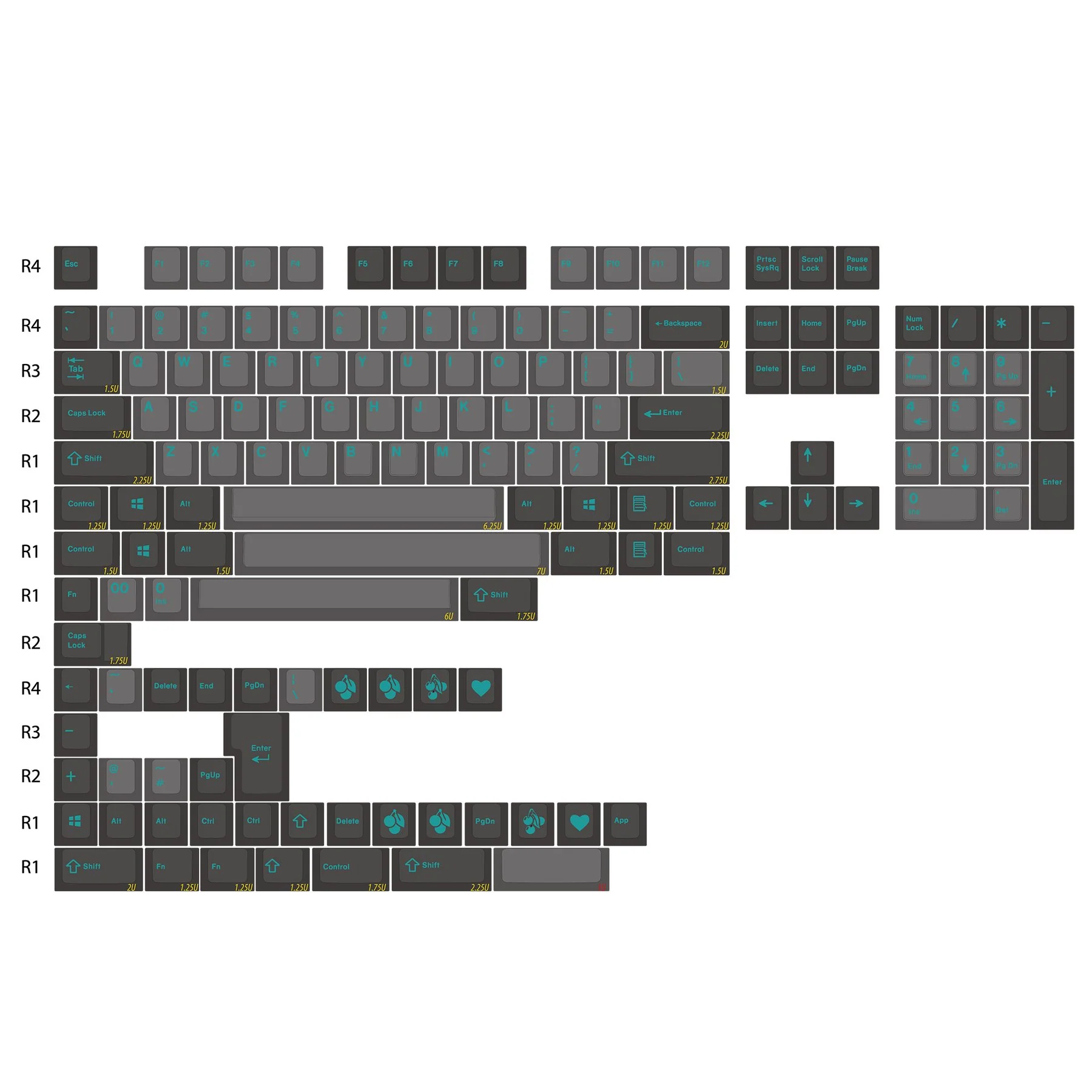 [In Stock] EPBT ABS Doubleshot Set - Image 8