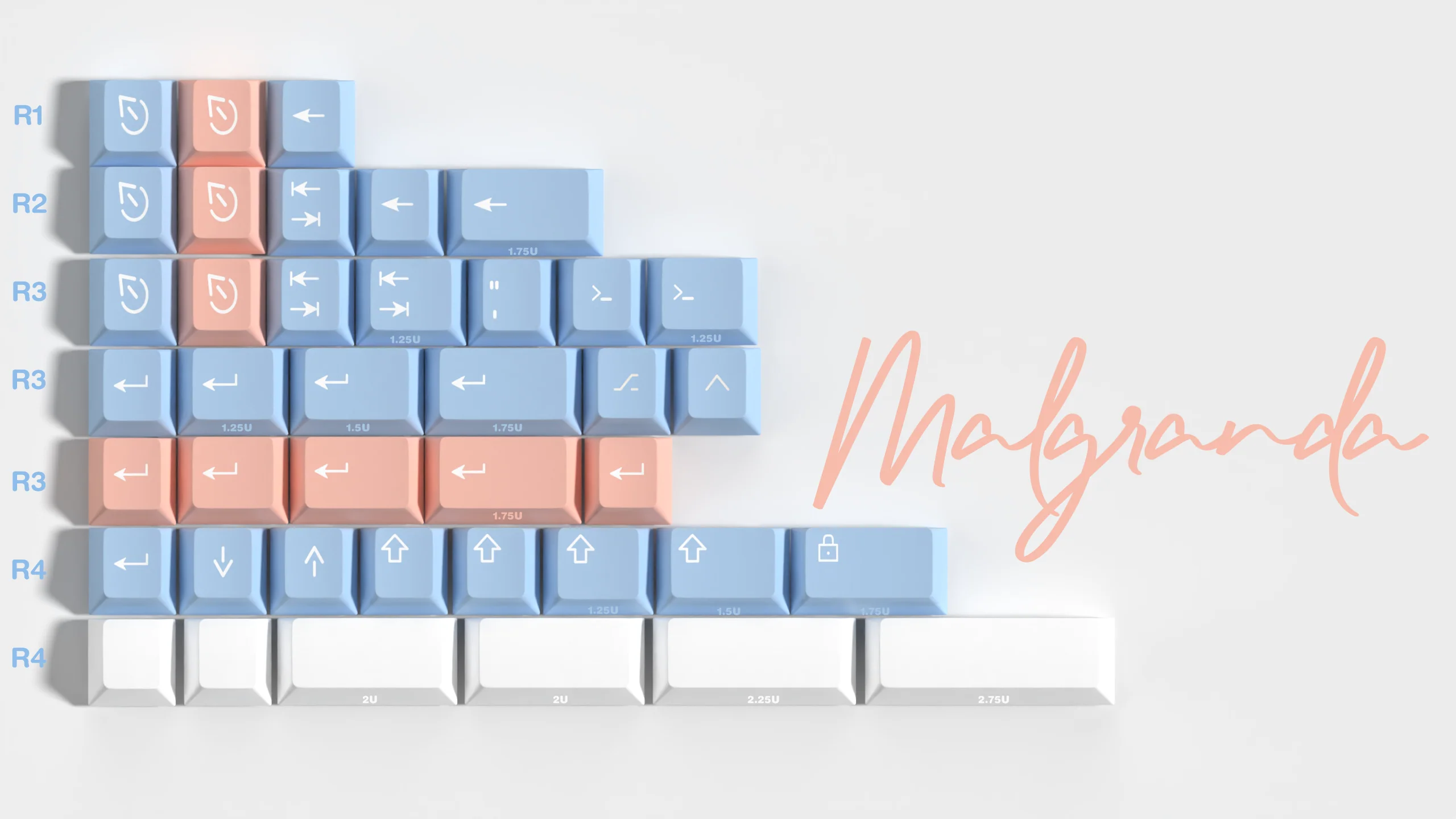 [In Stock] EPBT Avilo Keycap Set - Image 12