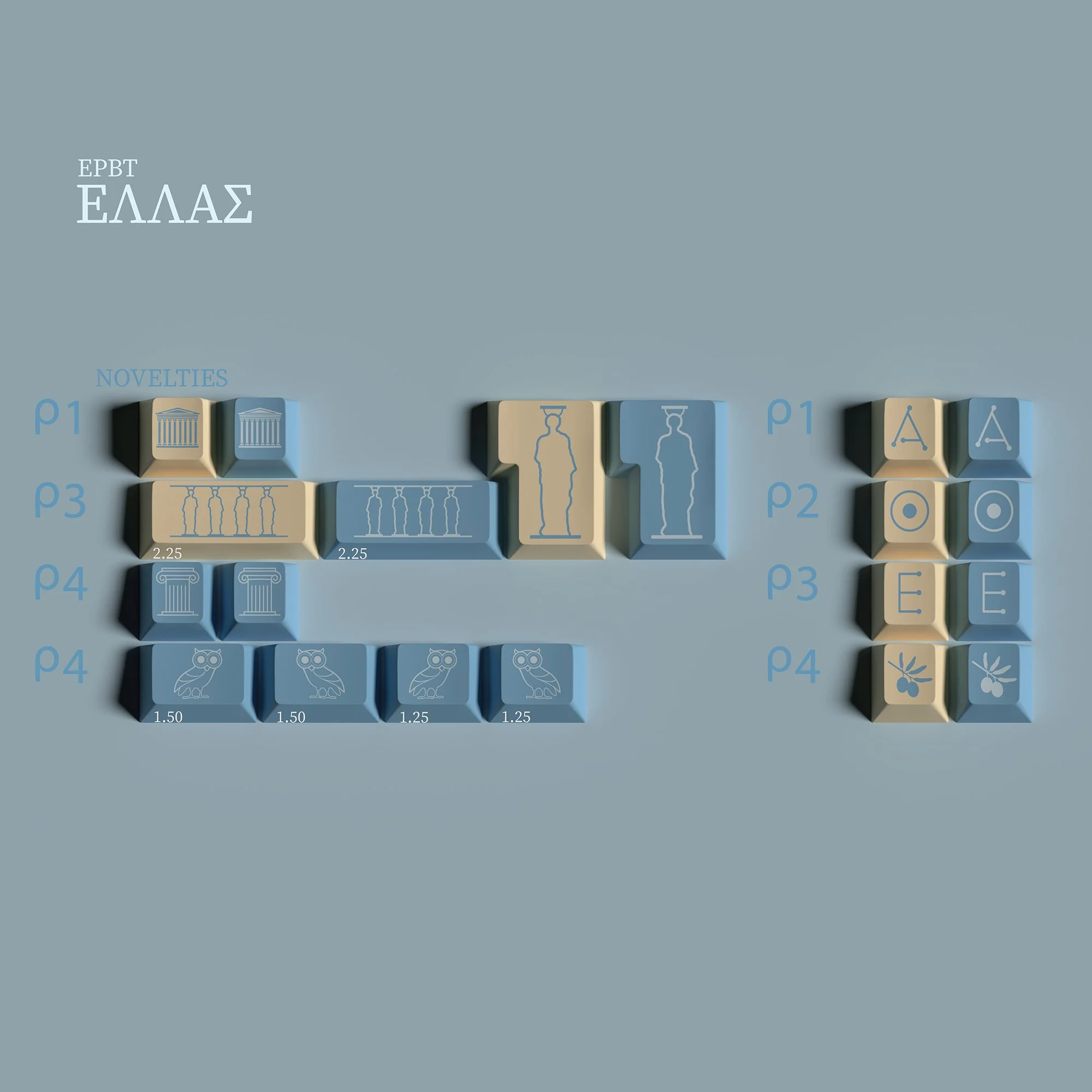 [In Stock] EPBT Hellas Keycap Set - Image 7