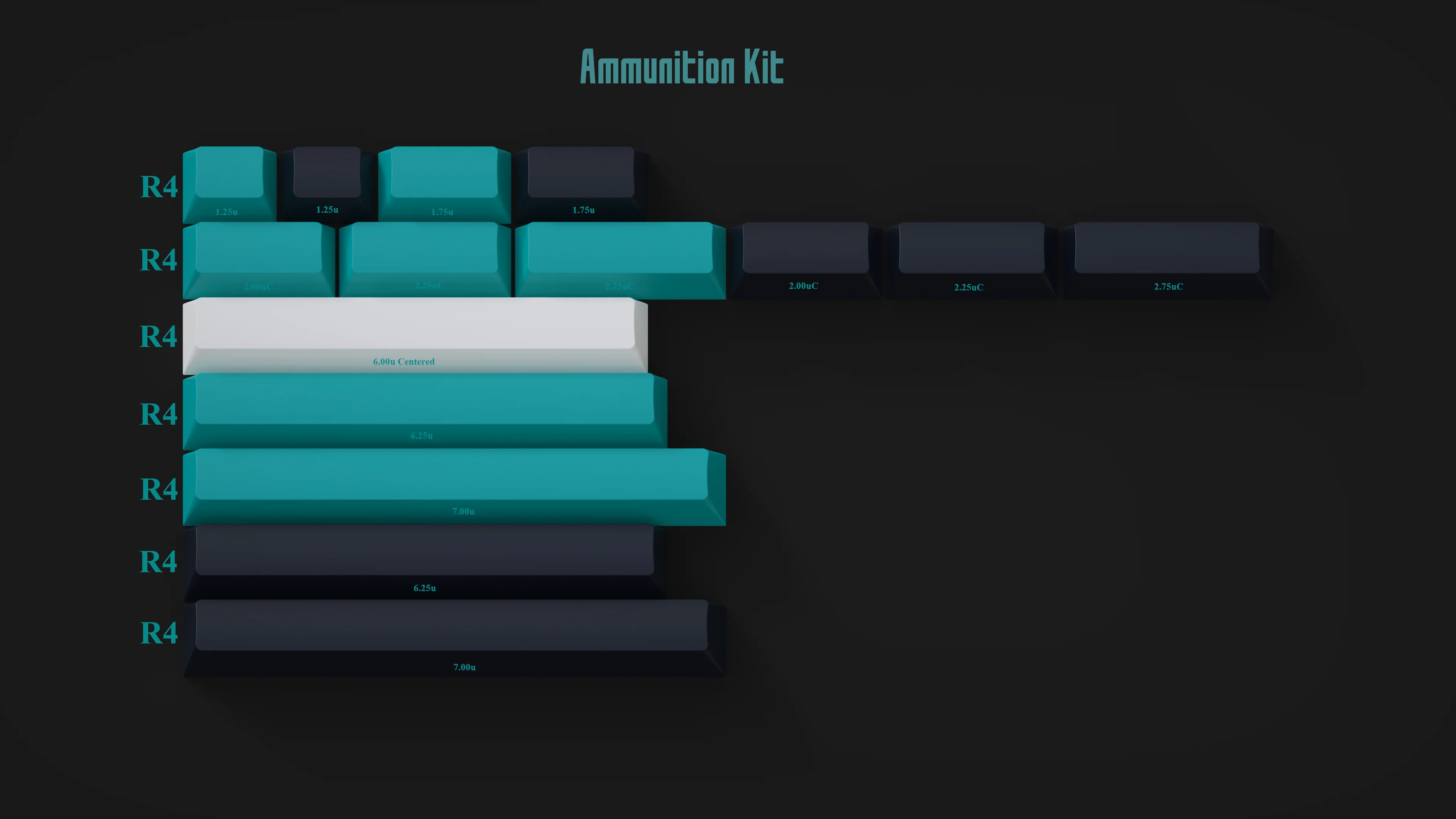 [In Stock] EPBT Sniper Keycap Set - Image 4
