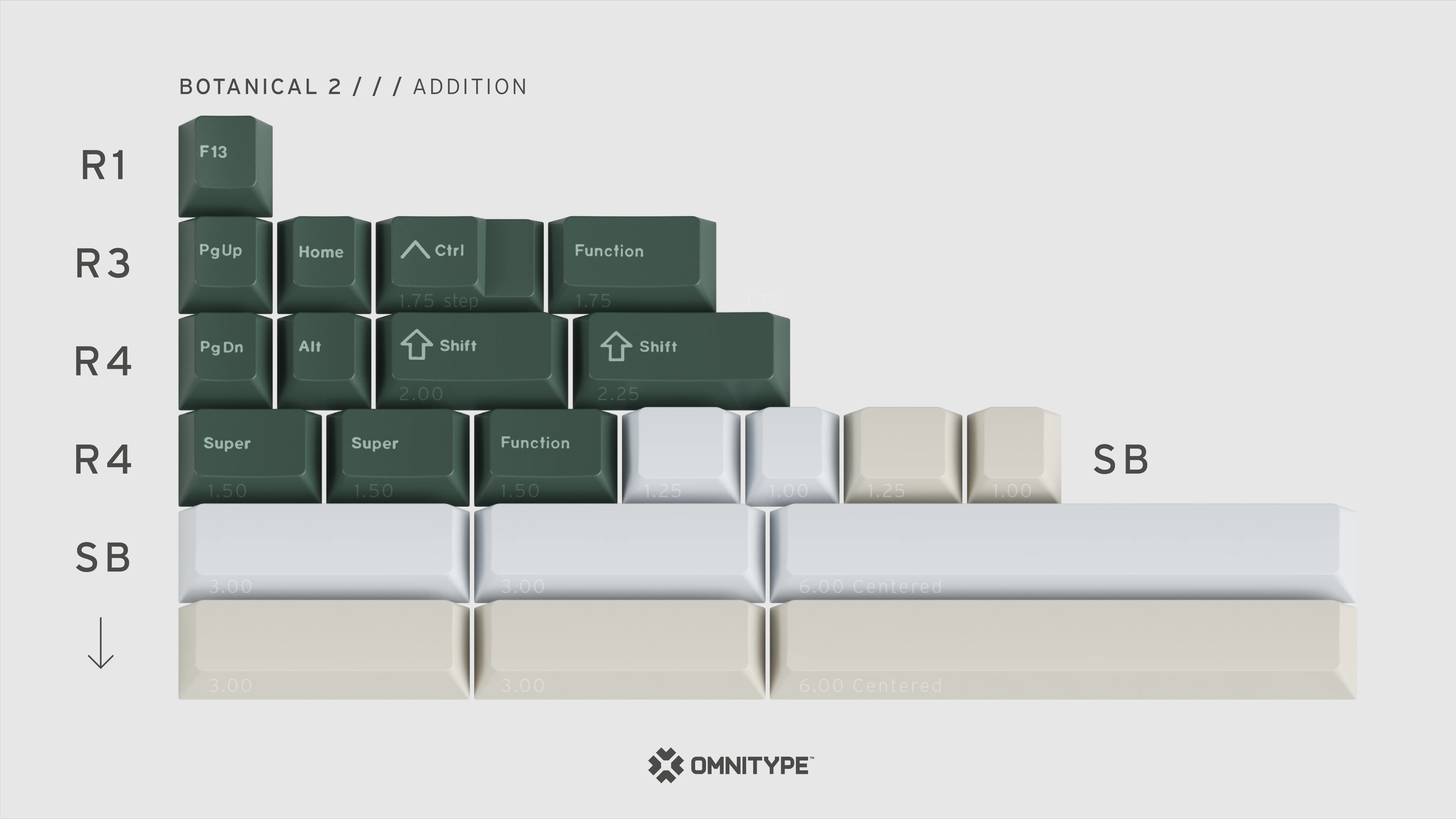 [In Stock] GMK CYL Botanical 2 - Image 9