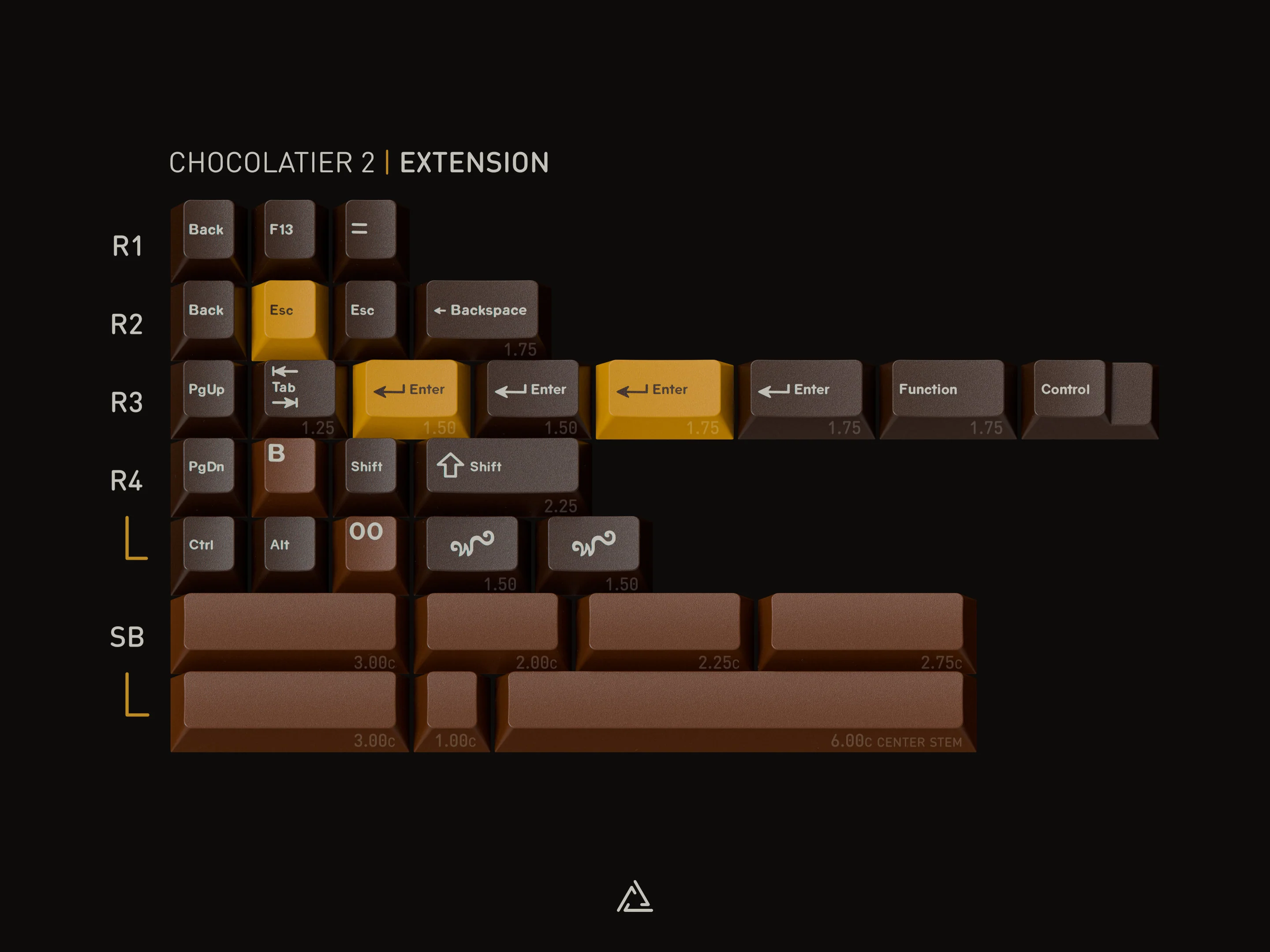 [Group Buy] GMK CYL CHOCOLATIER 2 - Image 3