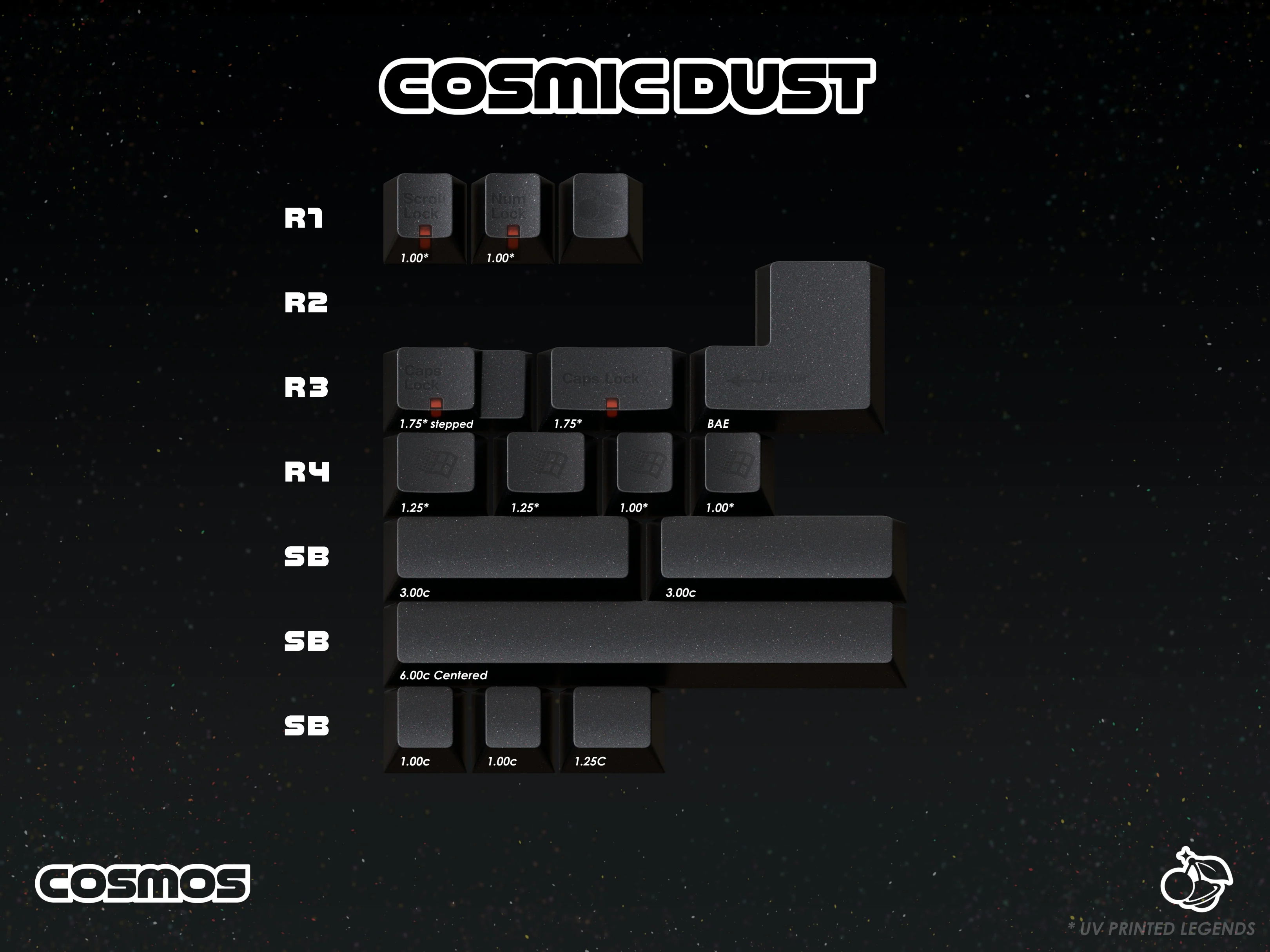 [In Stock] GMK CYL Cosmos - Image 11