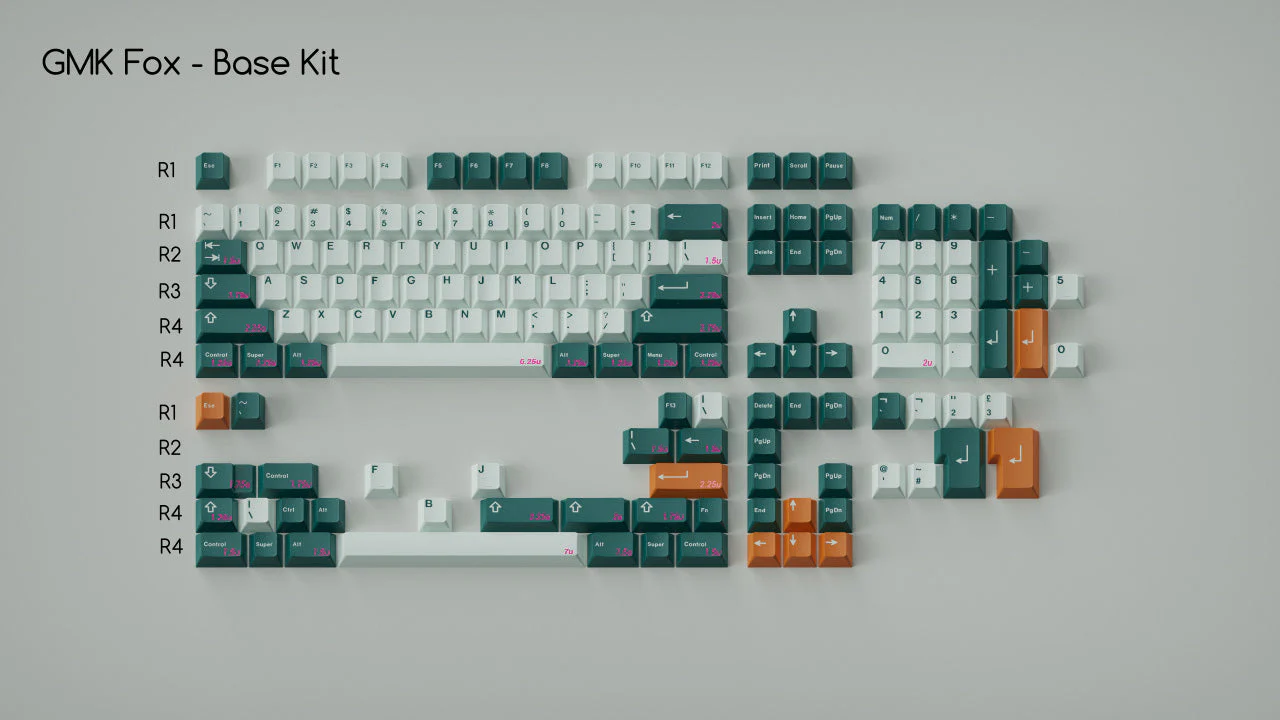 [In Stock] GMK Fox Keycap Set - Image 2