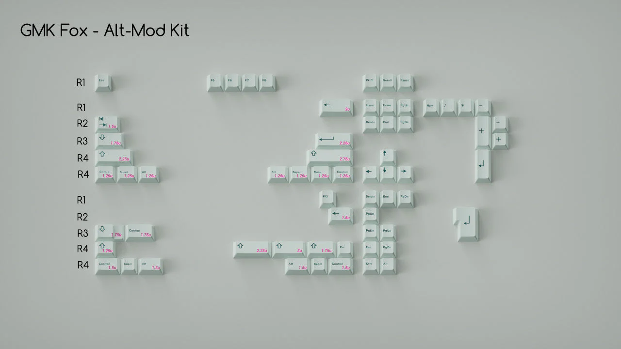 [In Stock] GMK Fox Keycap Set - Image 3