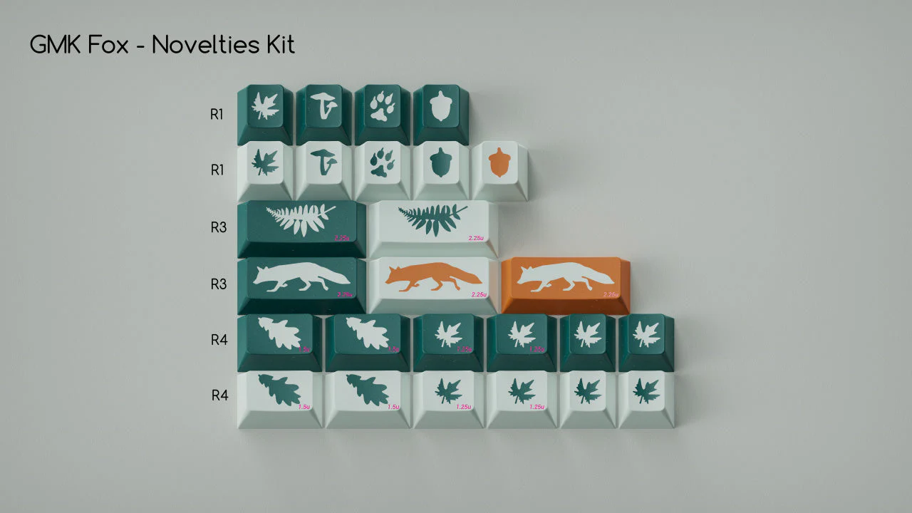 [In Stock] GMK Fox Keycap Set - Image 4