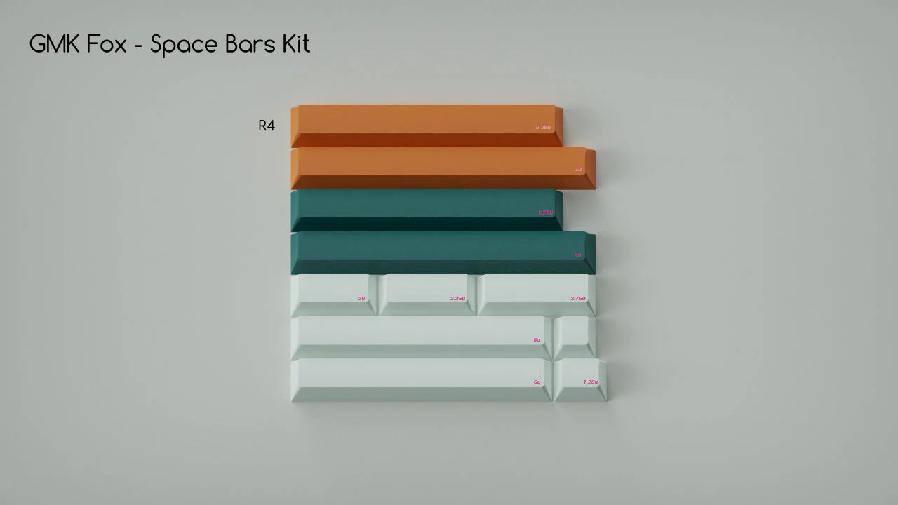 [In Stock] GMK Fox Keycap Set - Image 5