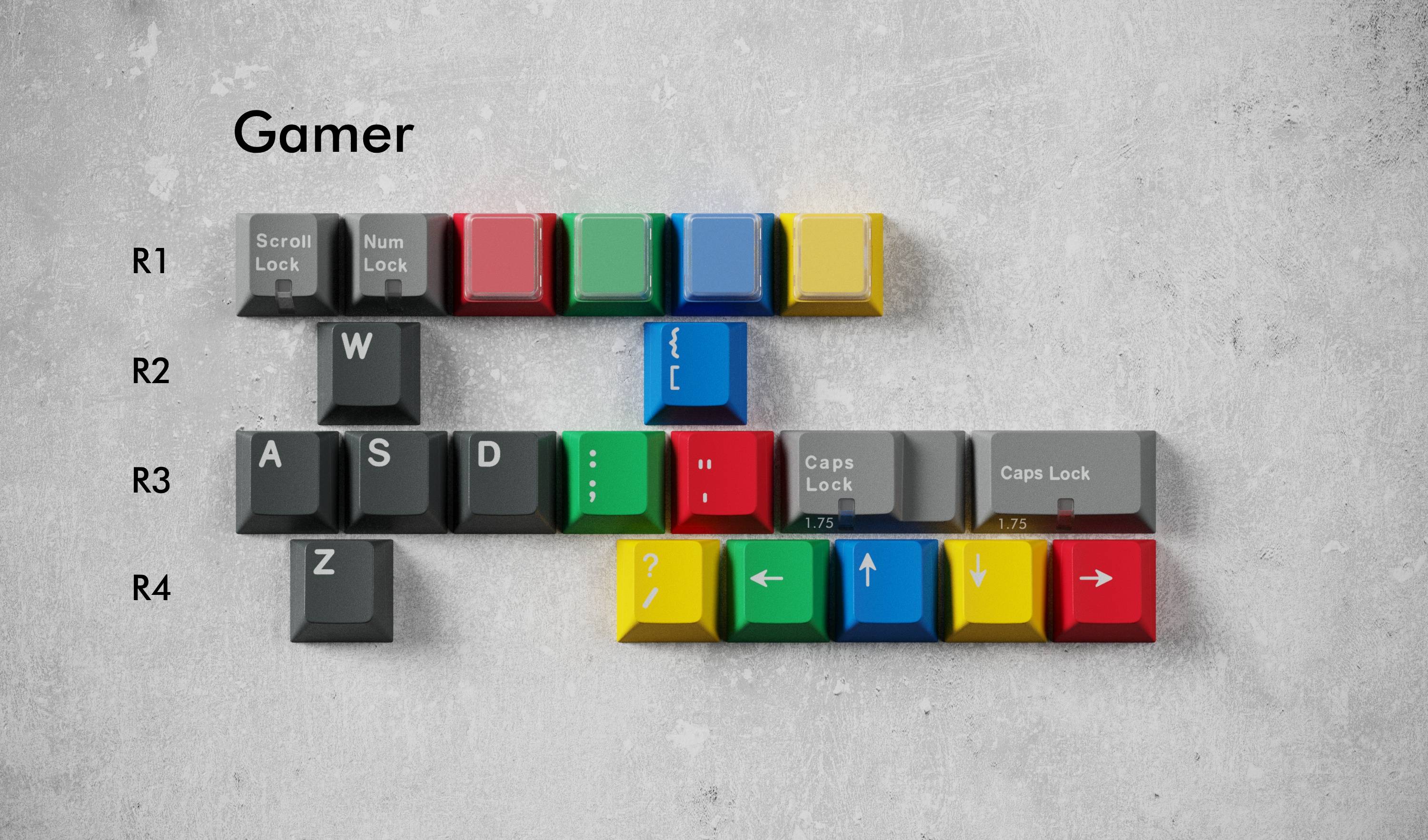 [In Stock] GMK CYL N16 - Image 20