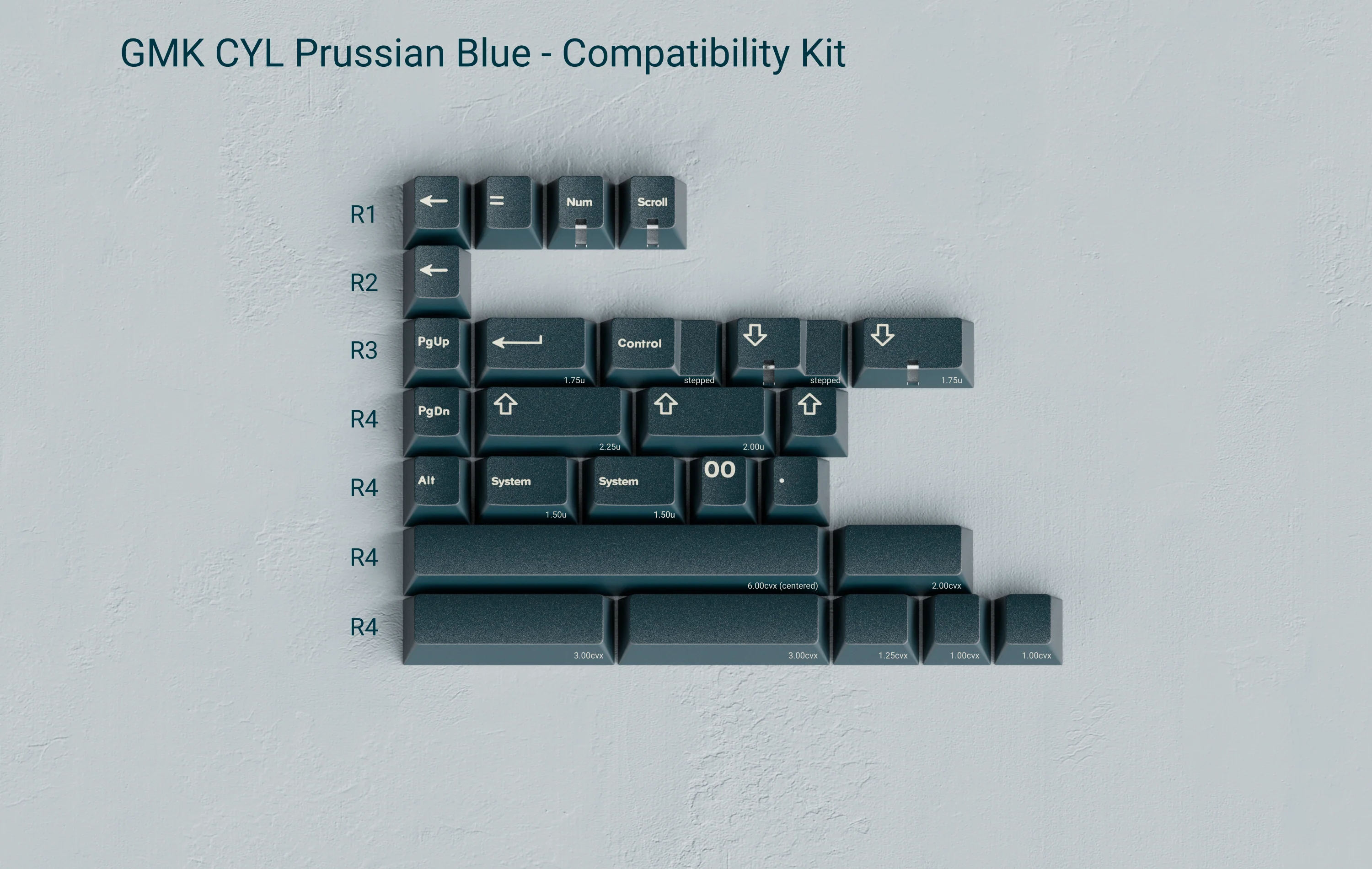 [In Stock] GMK CYL Prussian Blue - Image 7