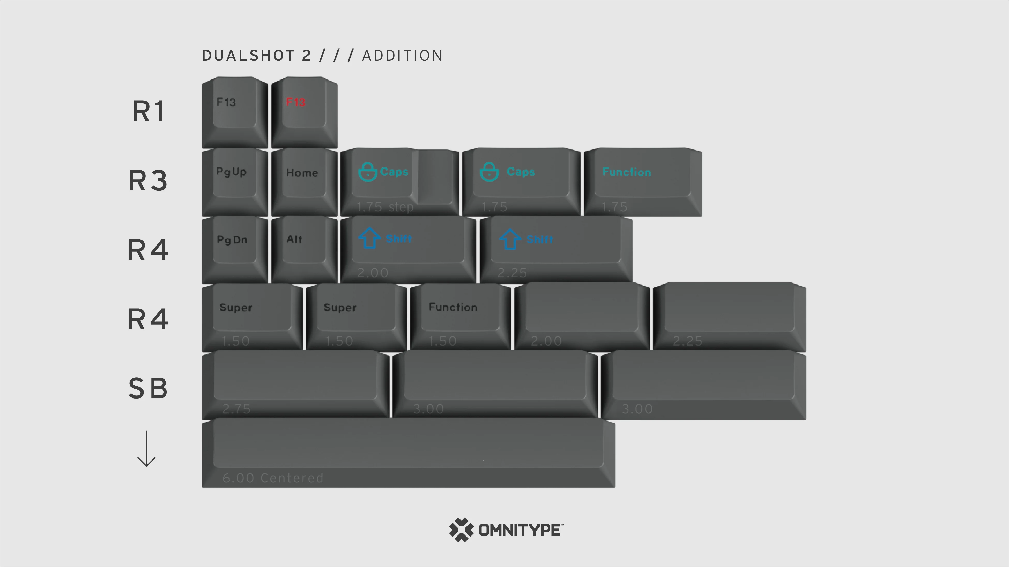 [In Stock] GMK Dualshot 2 - Image 10