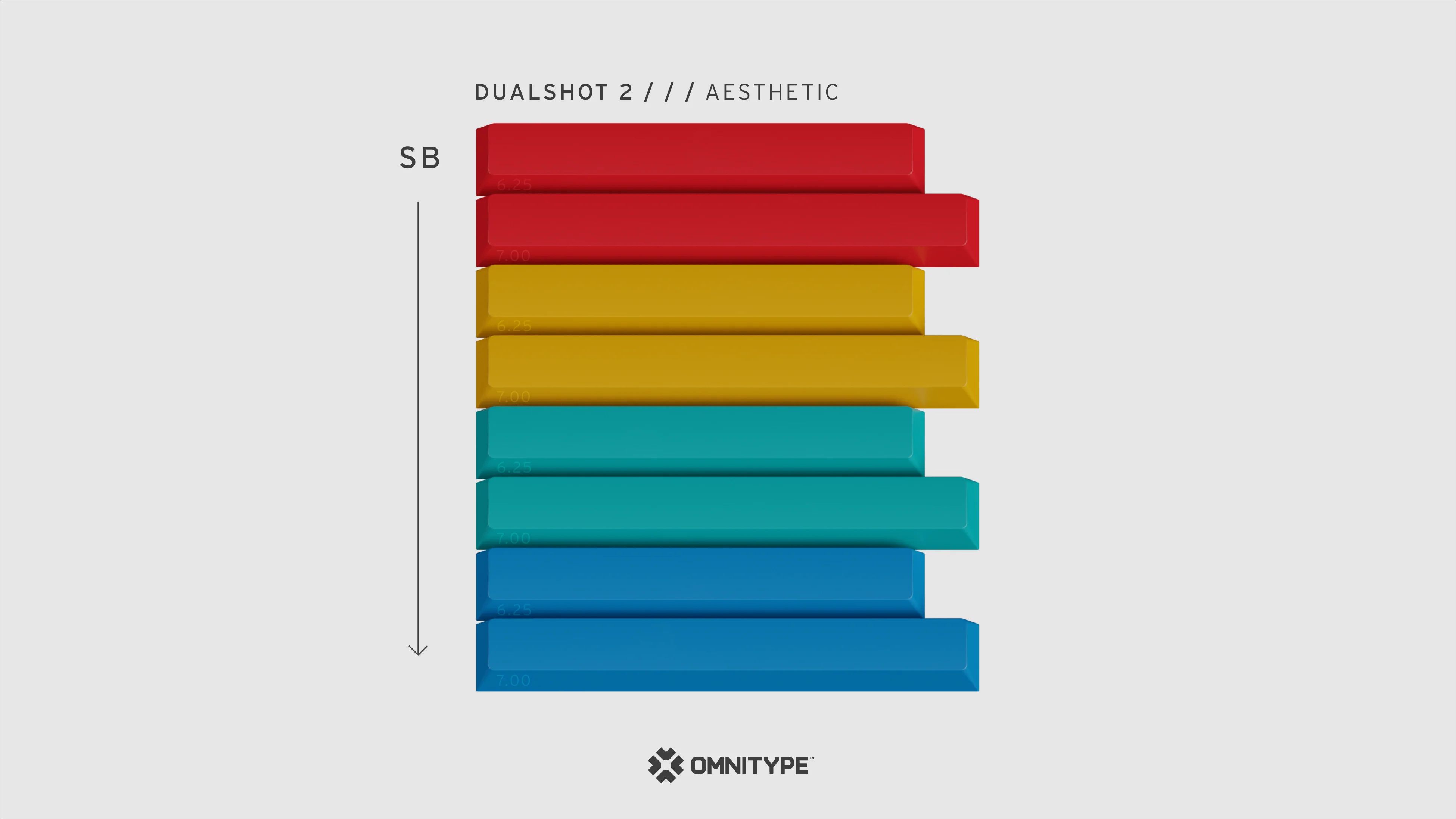 [In Stock] GMK Dualshot 2 - Image 11