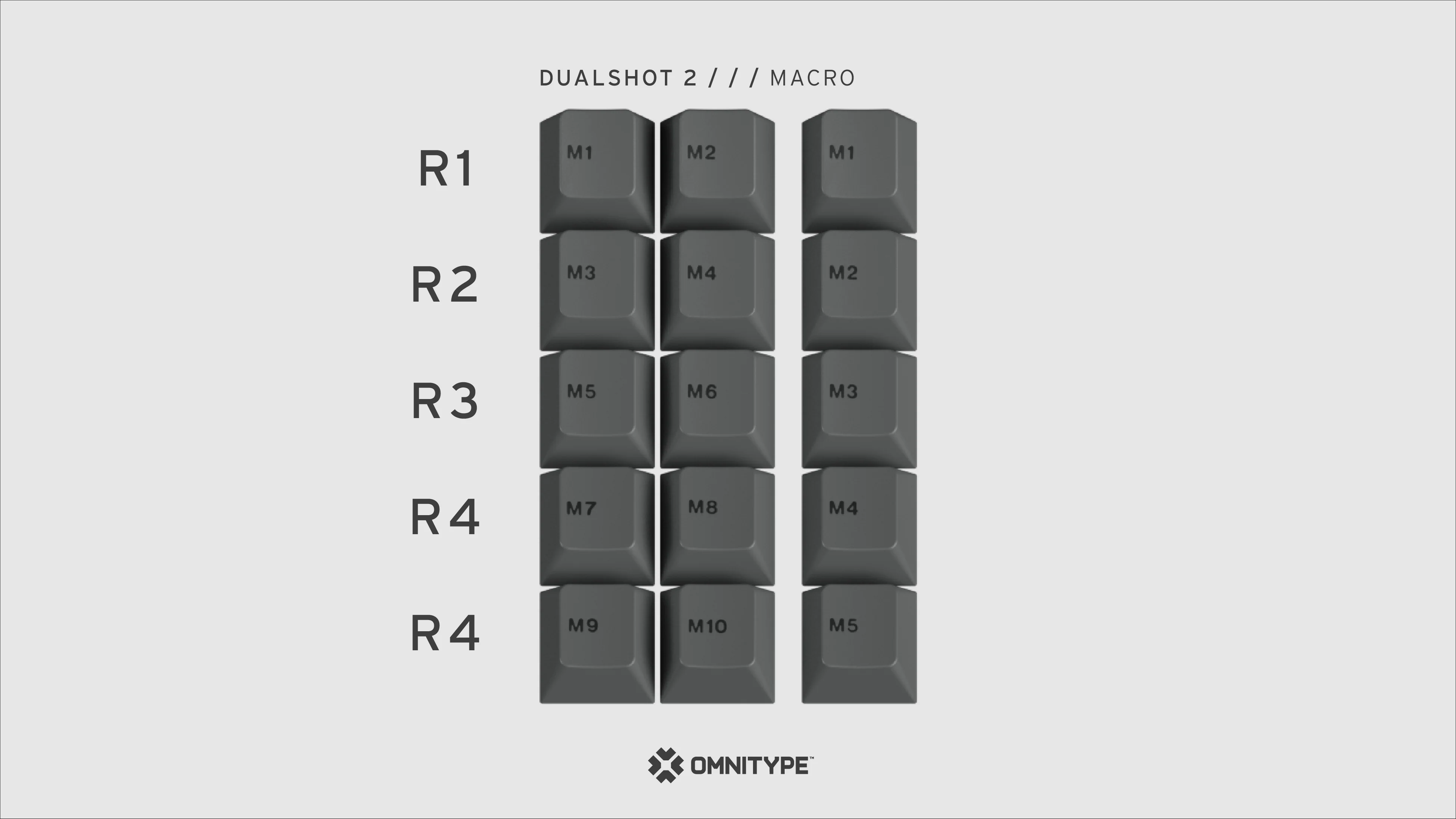[In Stock] GMK Dualshot 2 - Image 12