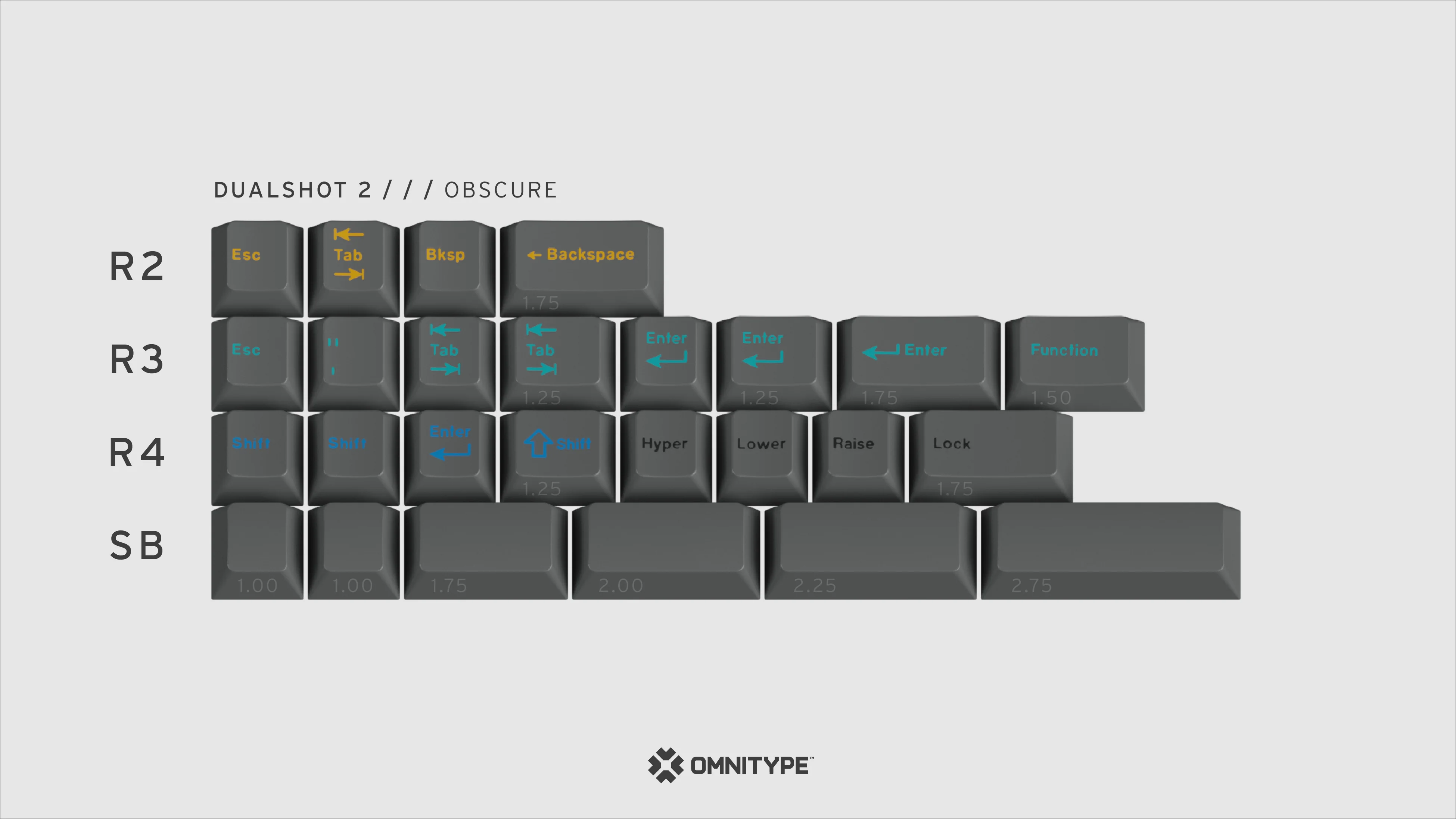 [In Stock] GMK Dualshot 2 - Image 13