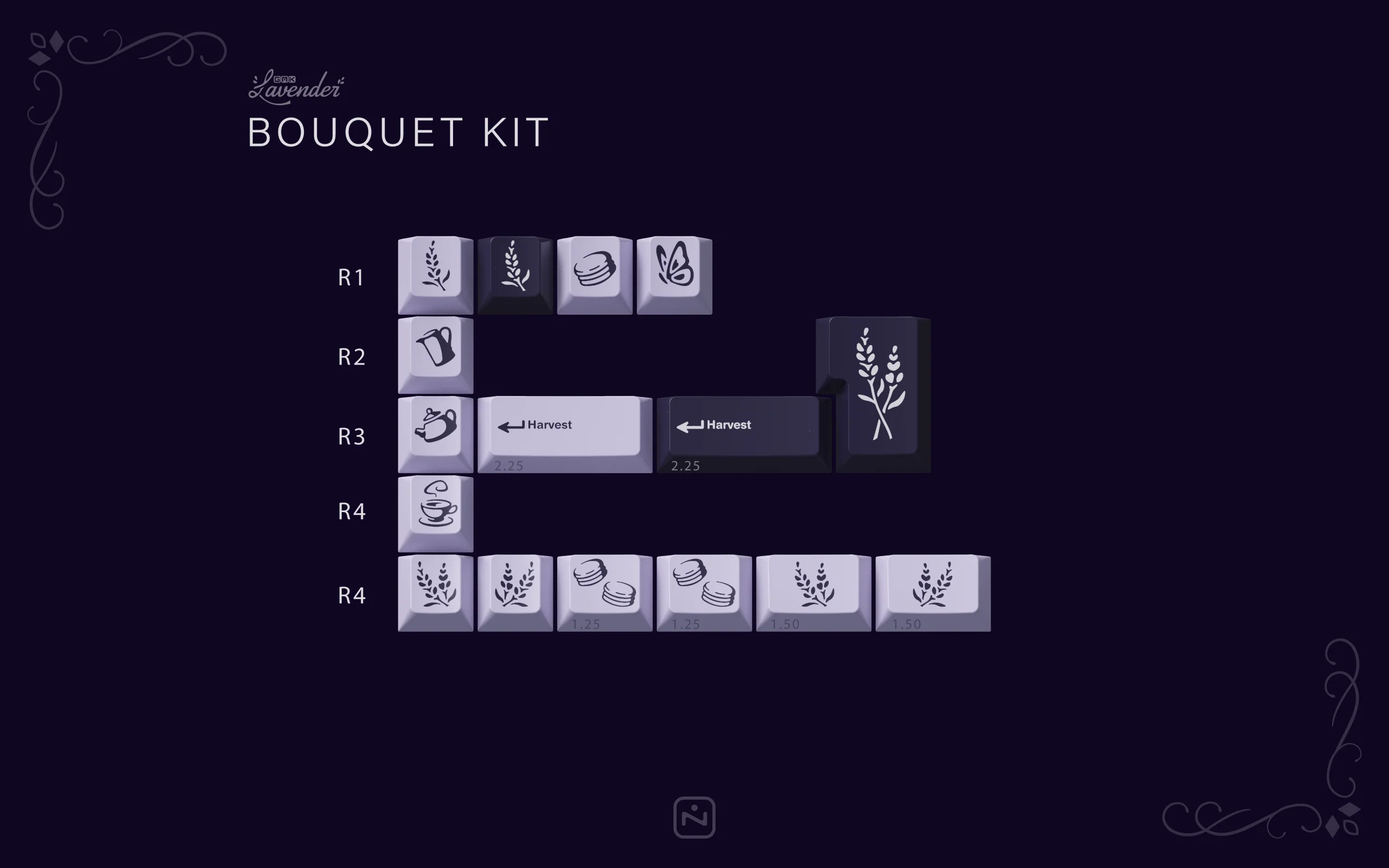 [In Stock] GMK Lavender Keycap Set - Image 10