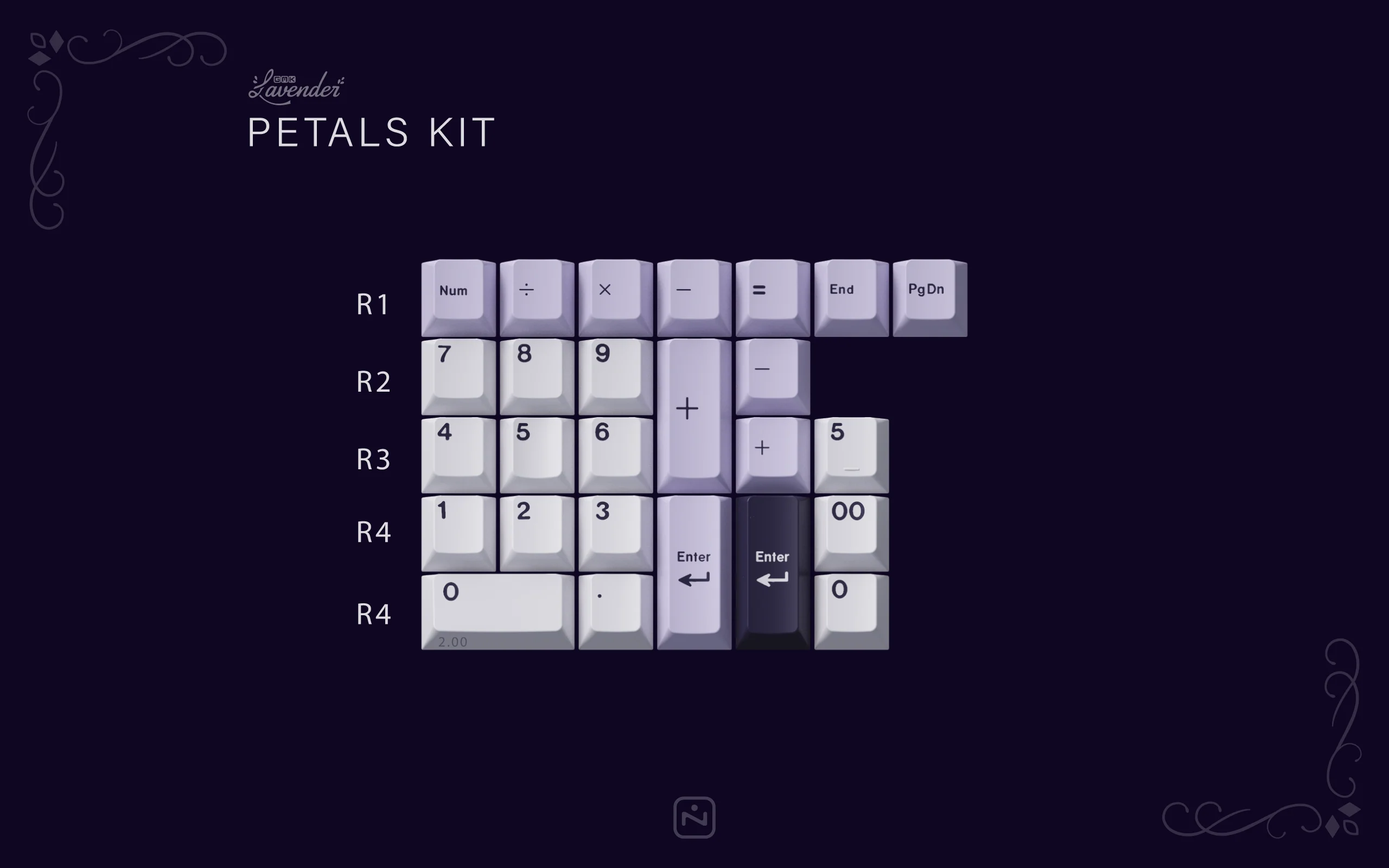 [In Stock] GMK Lavender Keycap Set - Image 11