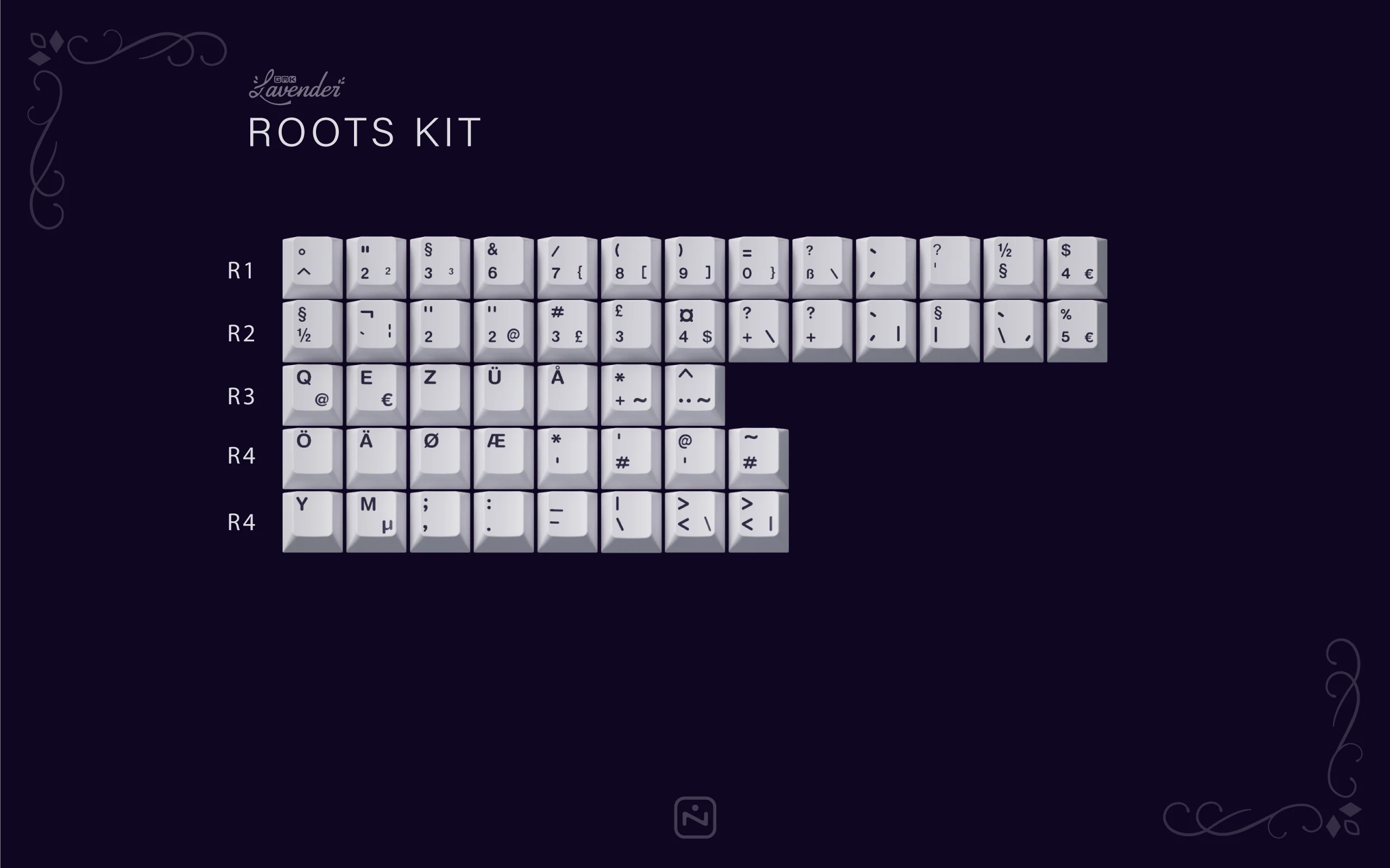[In Stock] GMK Lavender Keycap Set - Image 12