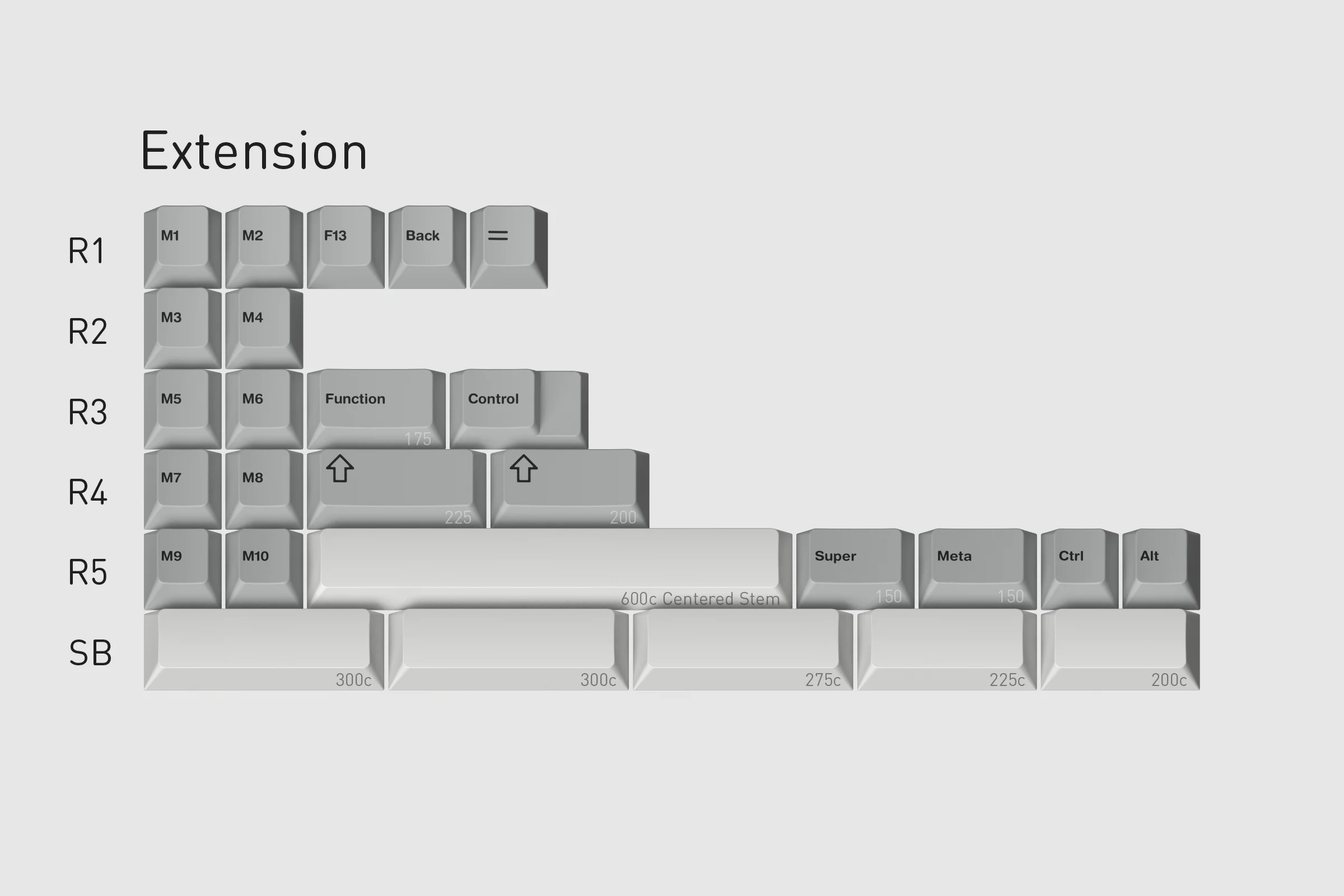 [In Stock] GMK MUTED 2 - Image 8