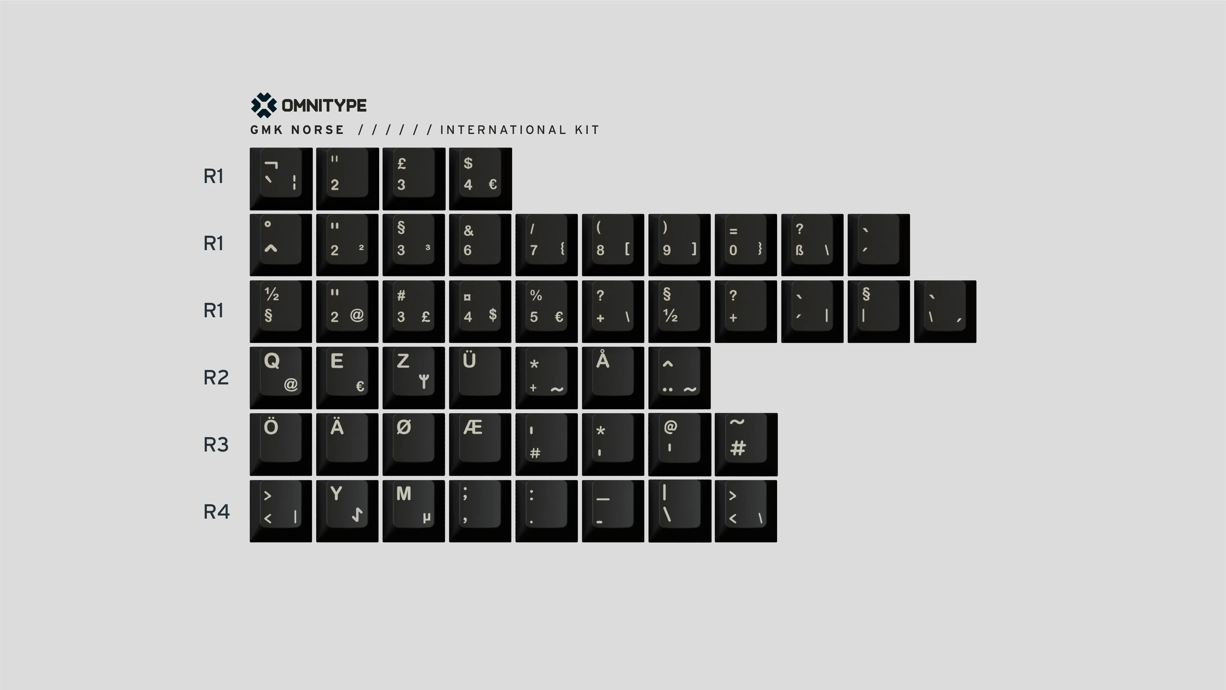 [In Stock] GMK Norse - Image 10