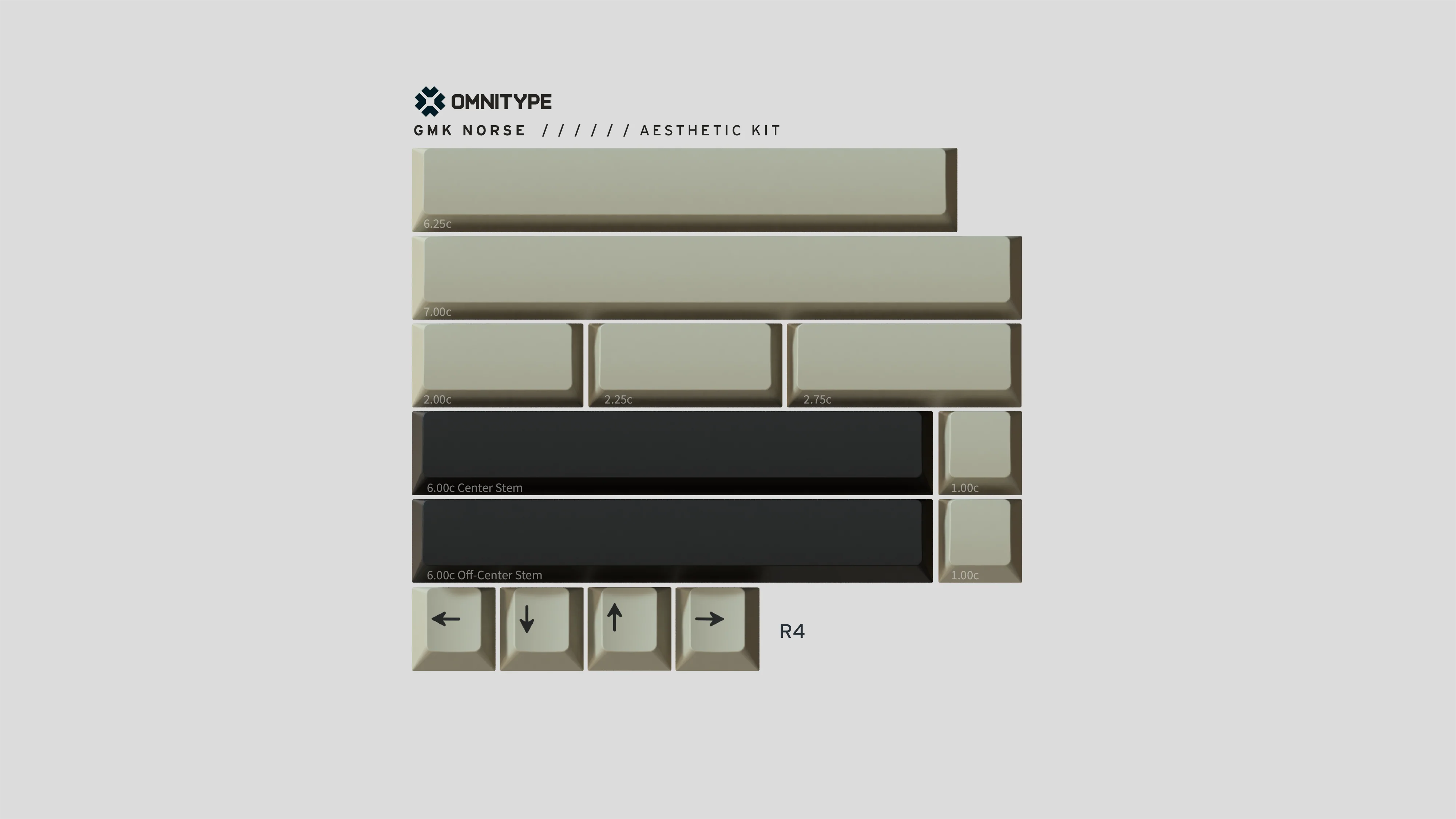 [In Stock] GMK Norse - Image 8