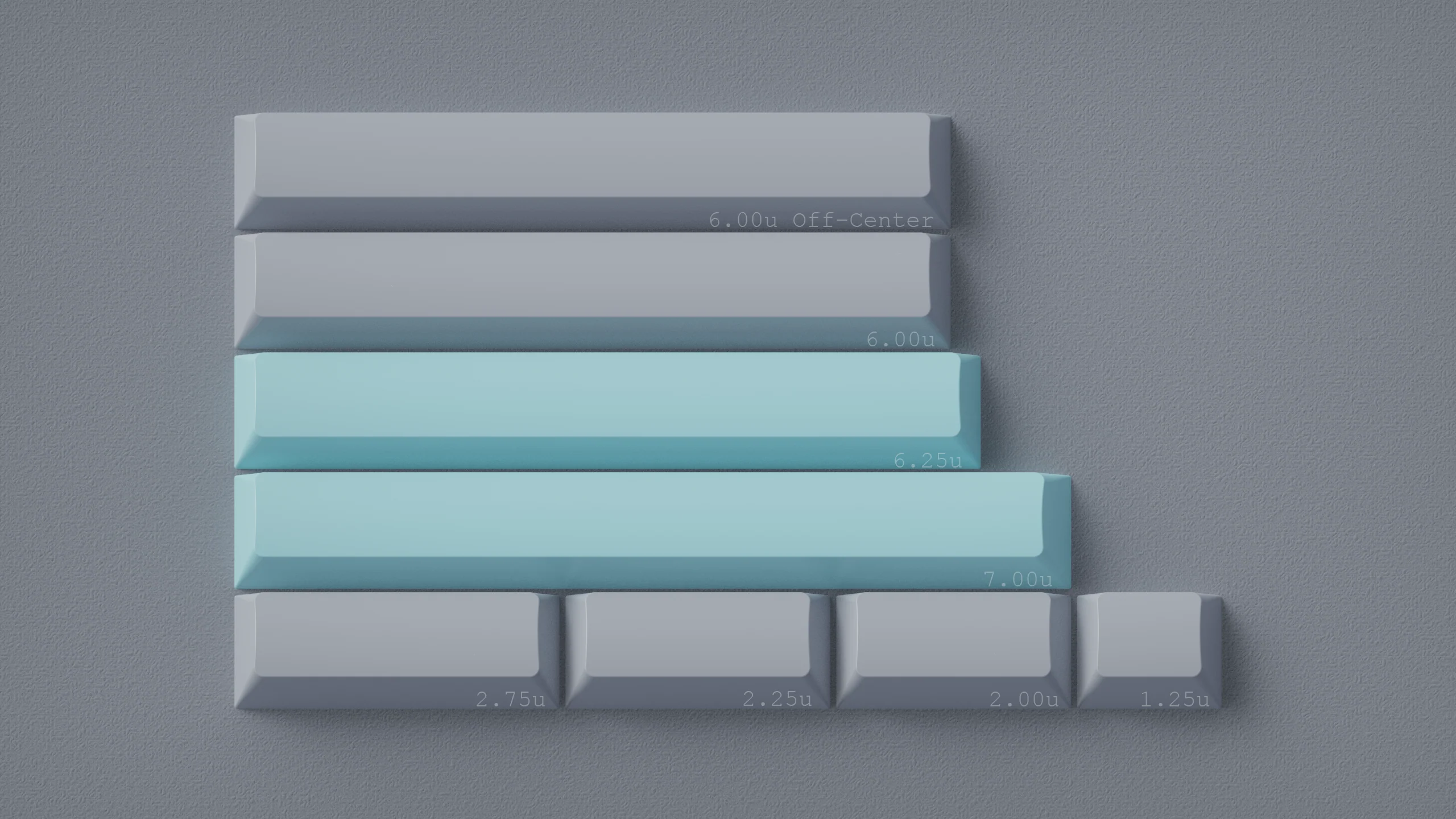 [In Stock] GMK PACIFIC - Image 4