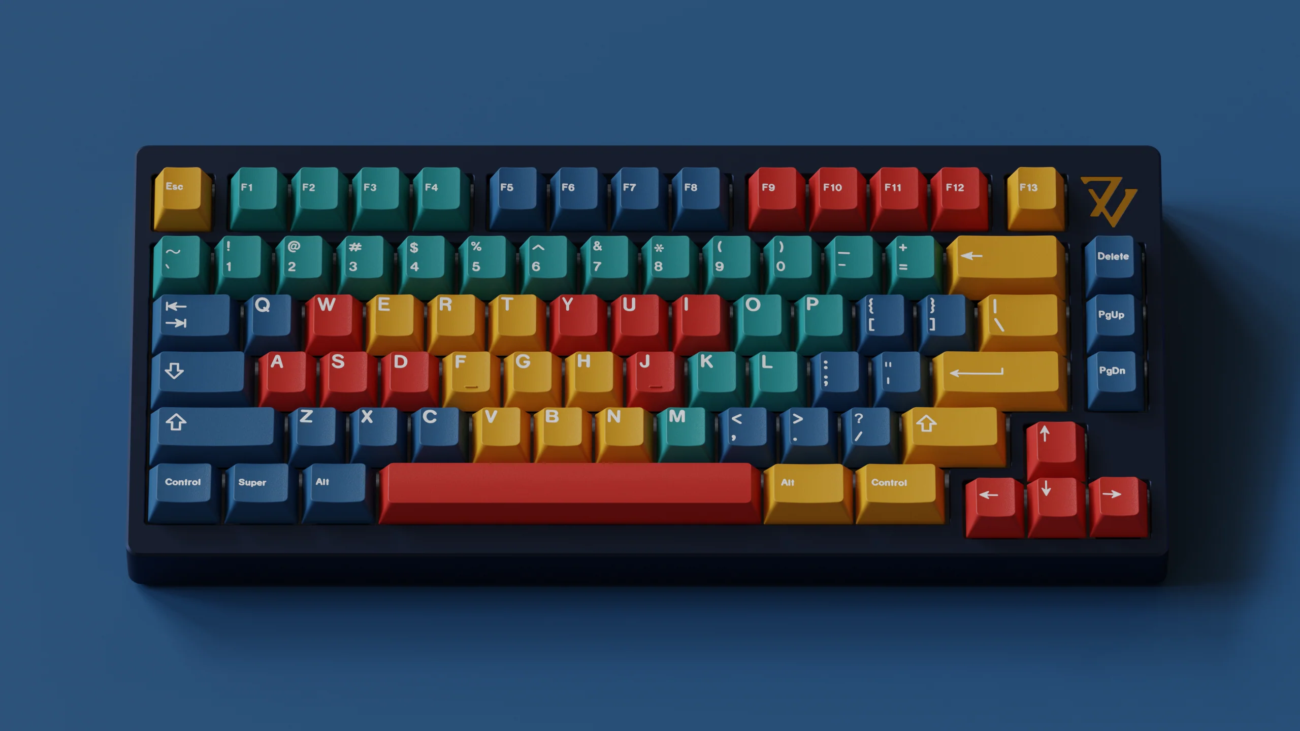 [In Stock] GMK Panels Keycap Set - Image 12