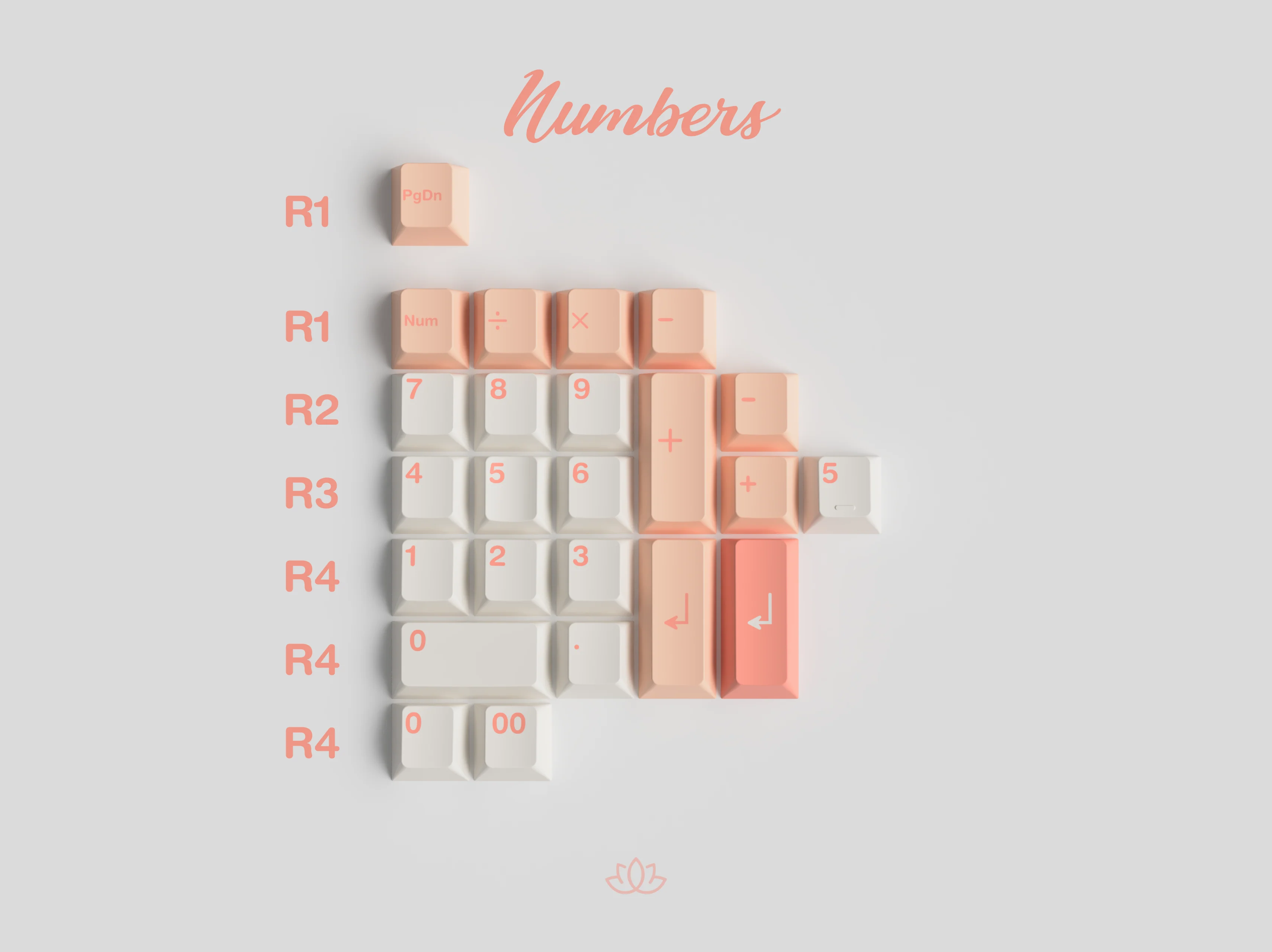 [In Stock] GMK Peach n Cream Lite - Image 9