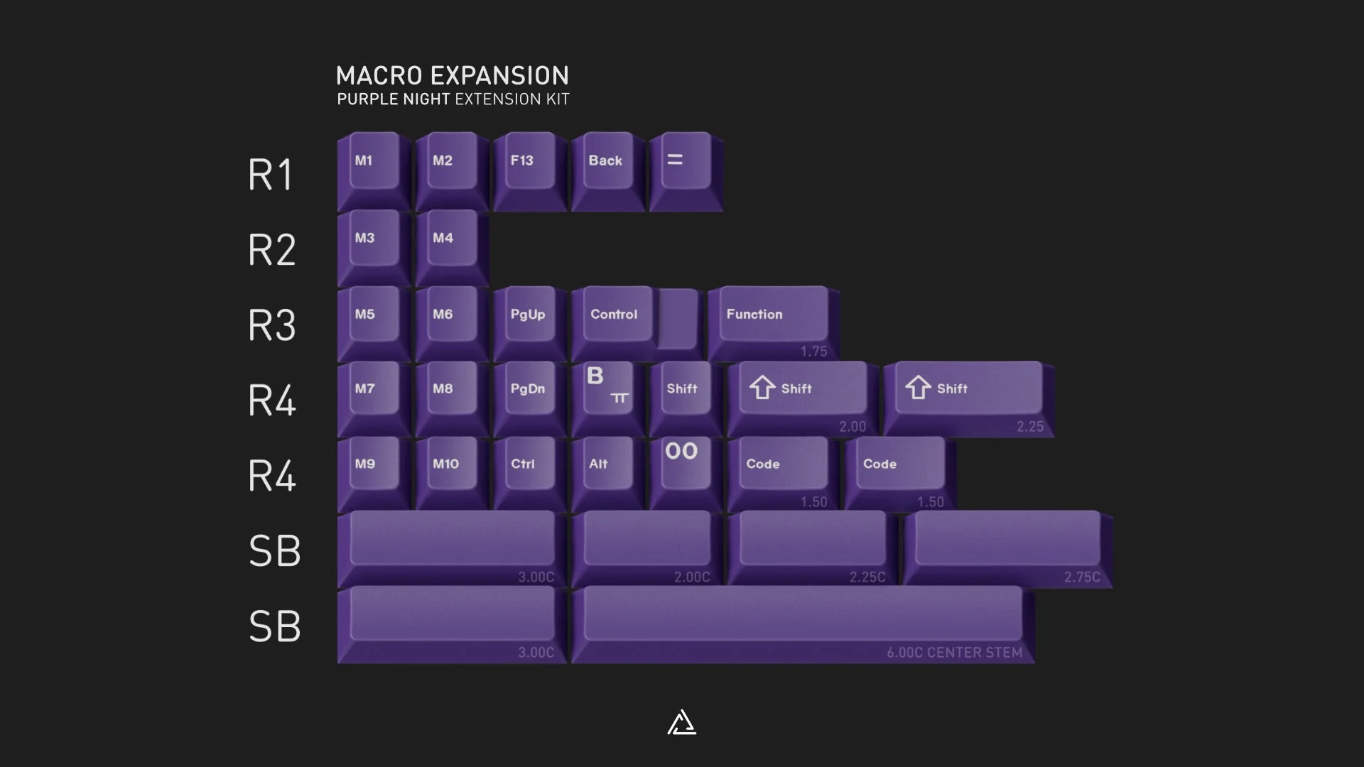 [In Stock] GMK Purple Night Keycap Set - Image 11