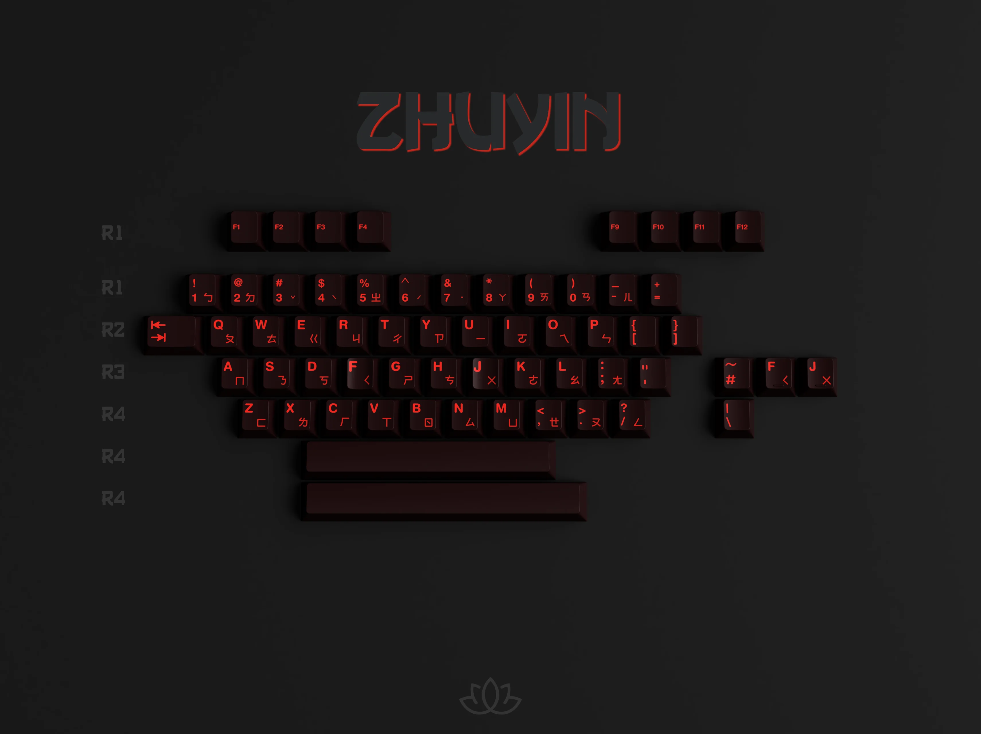[In Stock] GMK Red Dragon - Image 8
