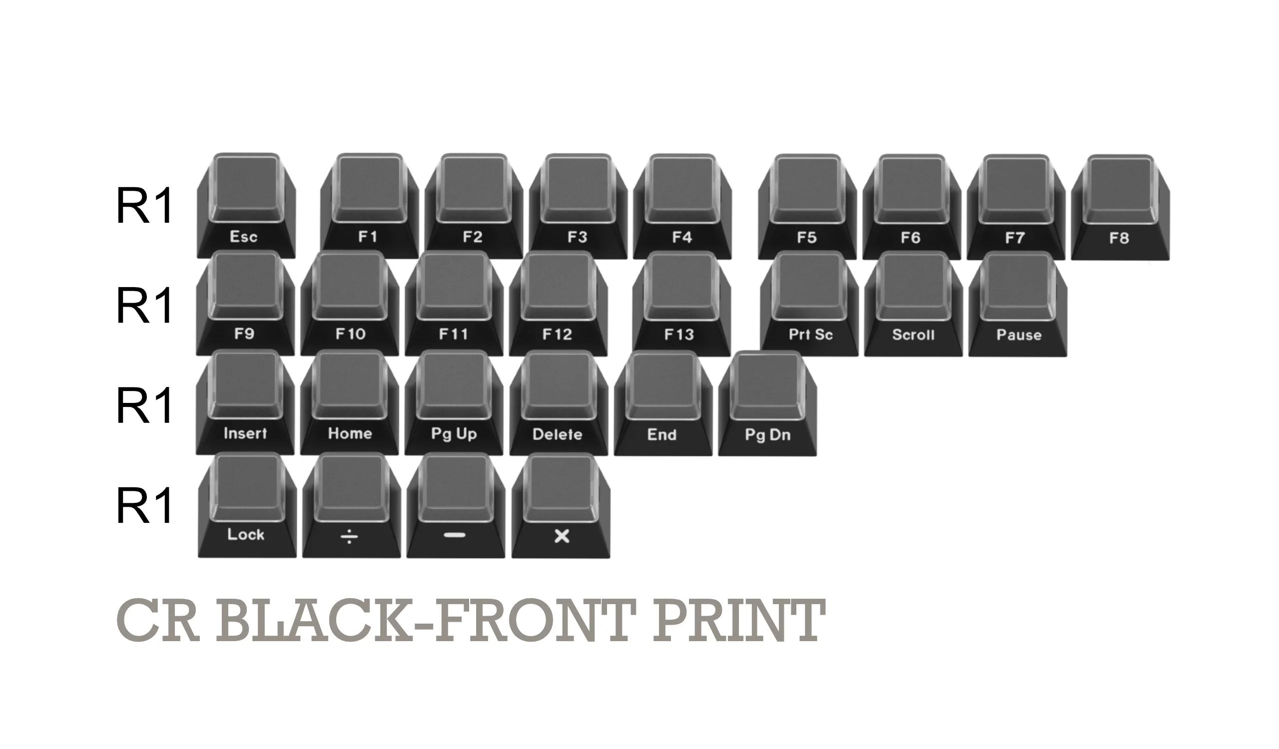 [In Stock] GMK Relegendables+ - Image 15