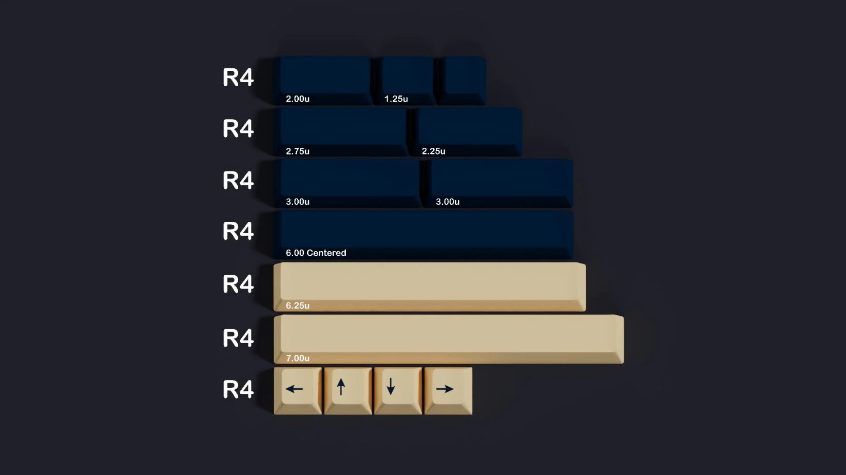 [In Stock] GMK Stargaze Keycap Set - Image 13