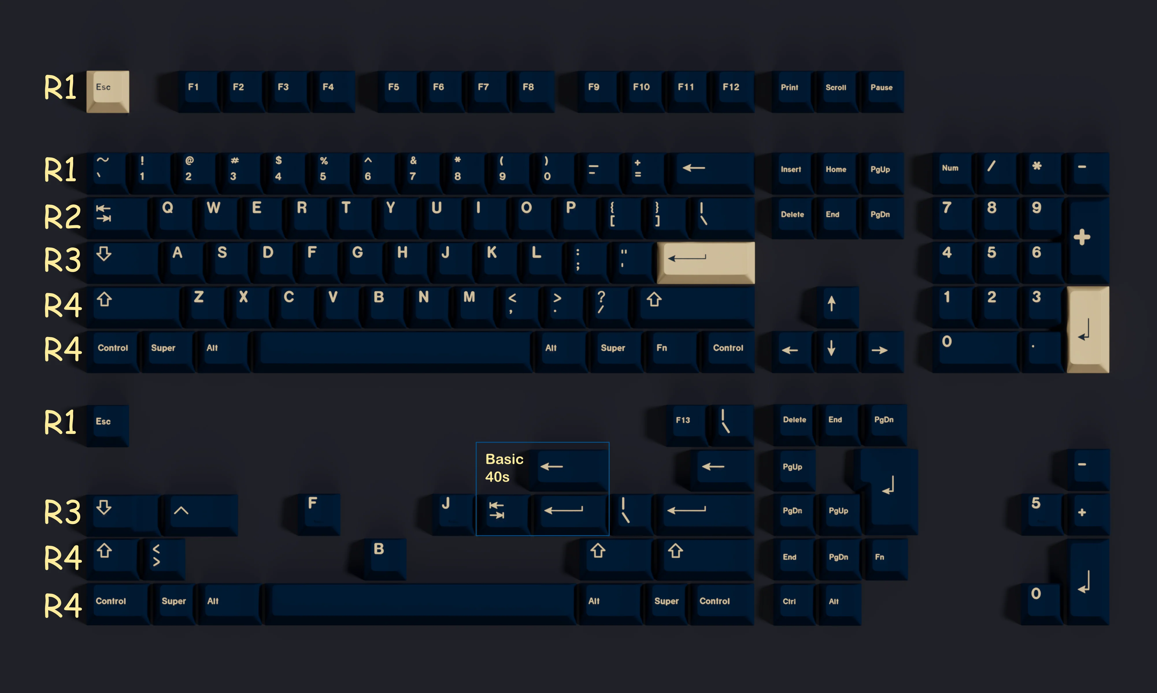[In Stock] GMK Stargaze Keycap Set - Image 8