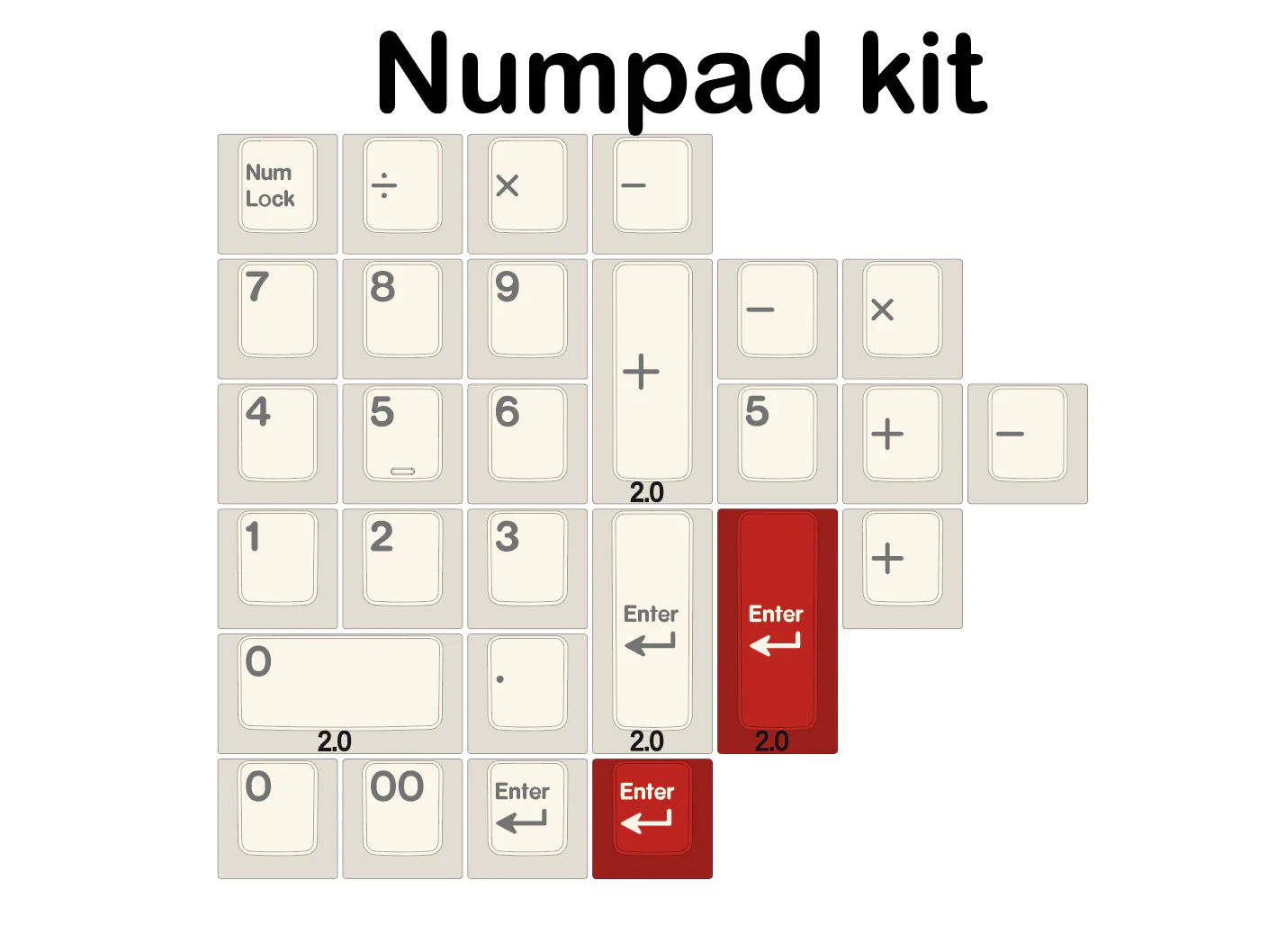 [In Stock] EPBT Simpler Hangul Keycap Set - Image 19