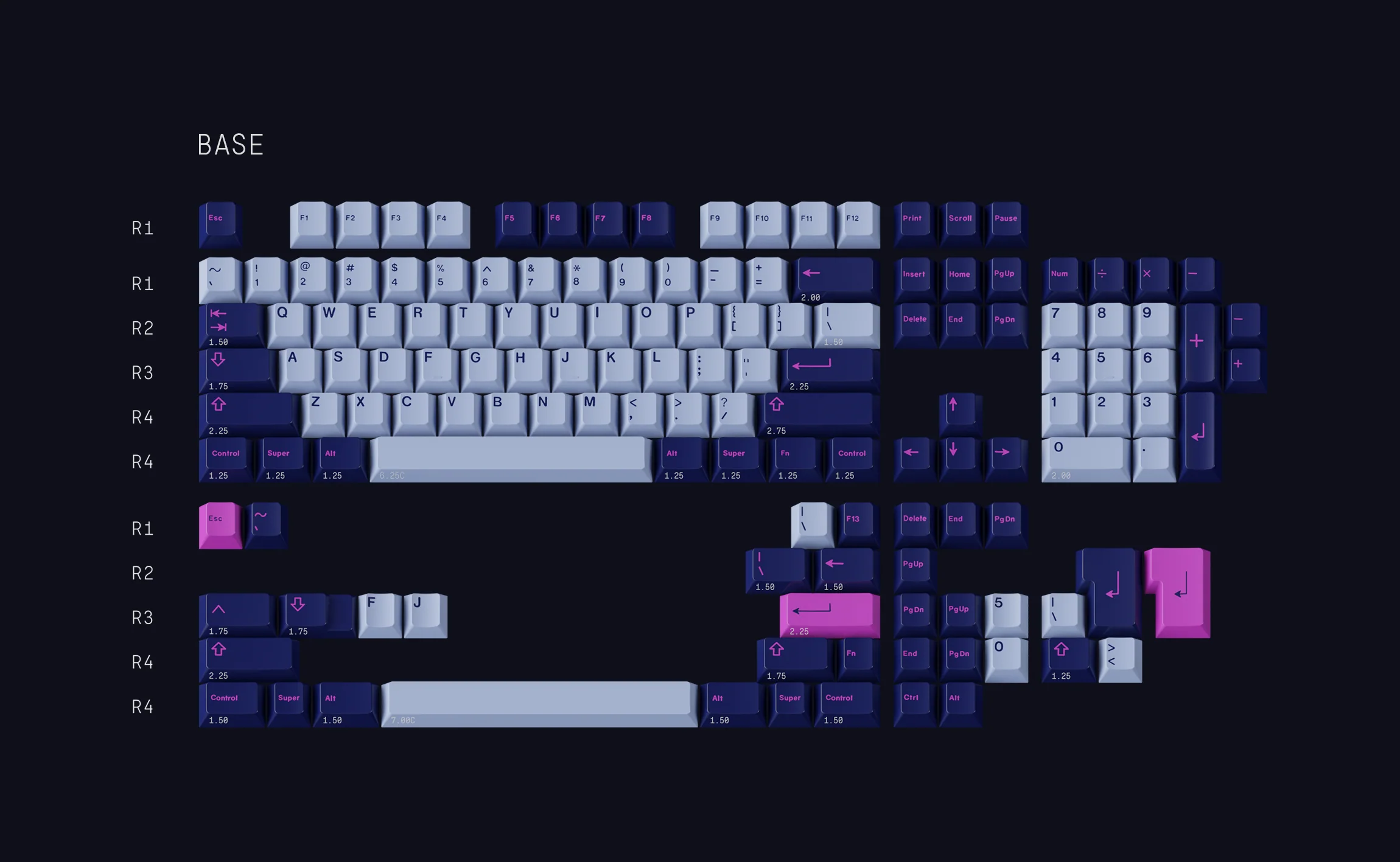 [In Stock] GMK CYL Cojiro - Image 3