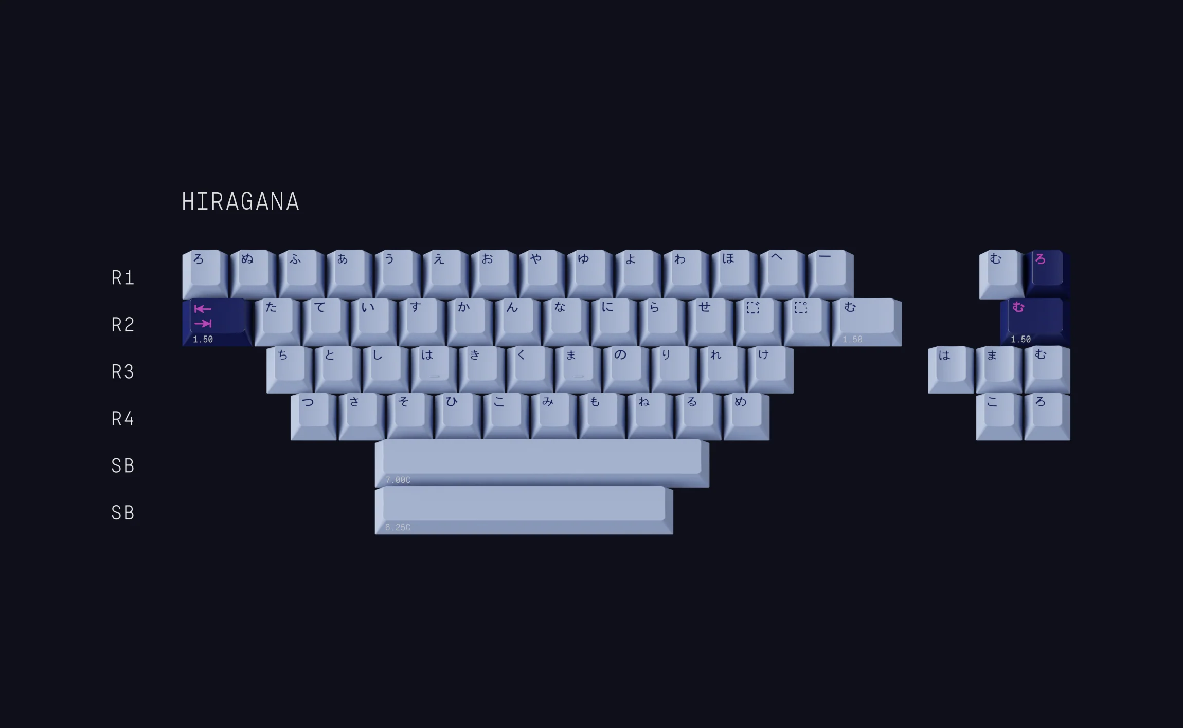 [In Stock] GMK CYL Cojiro - Image 4