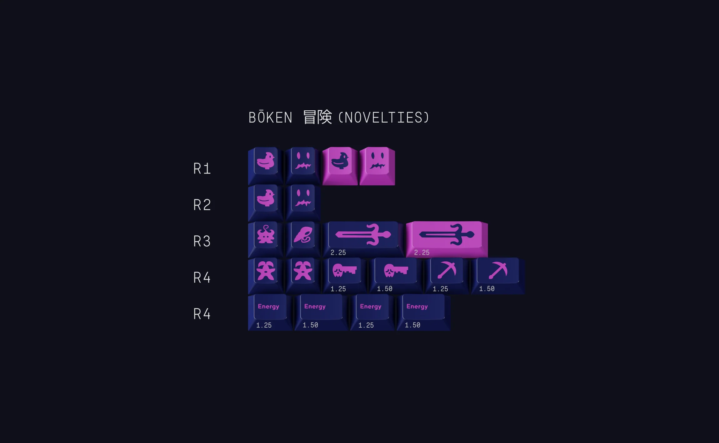[In Stock] GMK CYL Cojiro - Image 5
