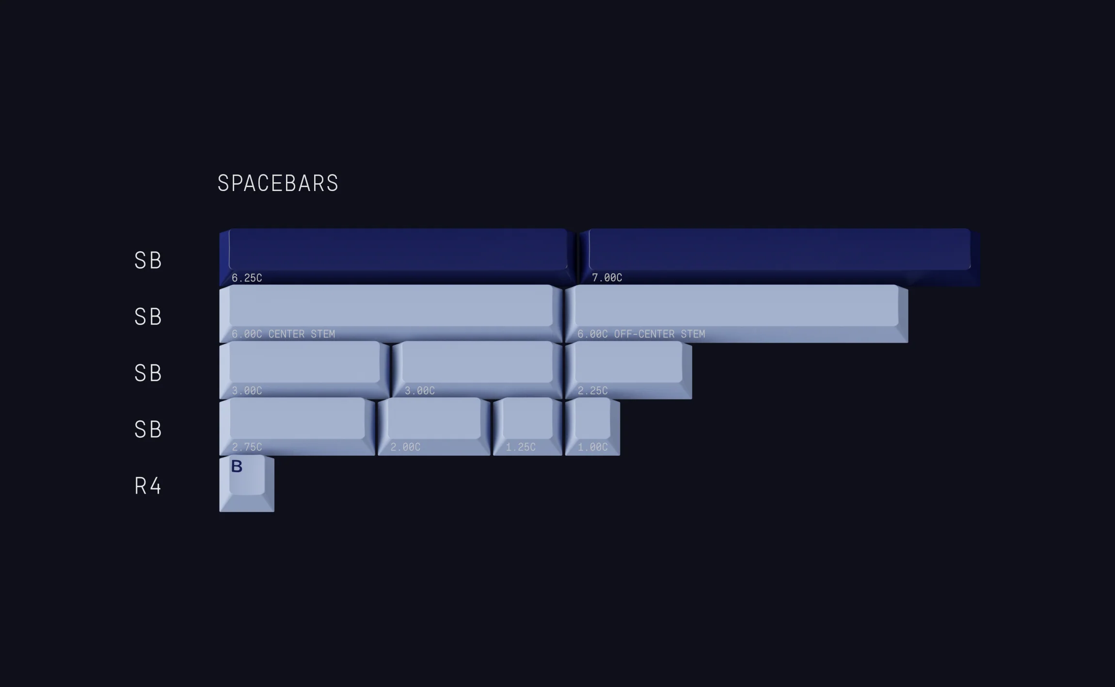 [In Stock] GMK CYL Cojiro - Image 6