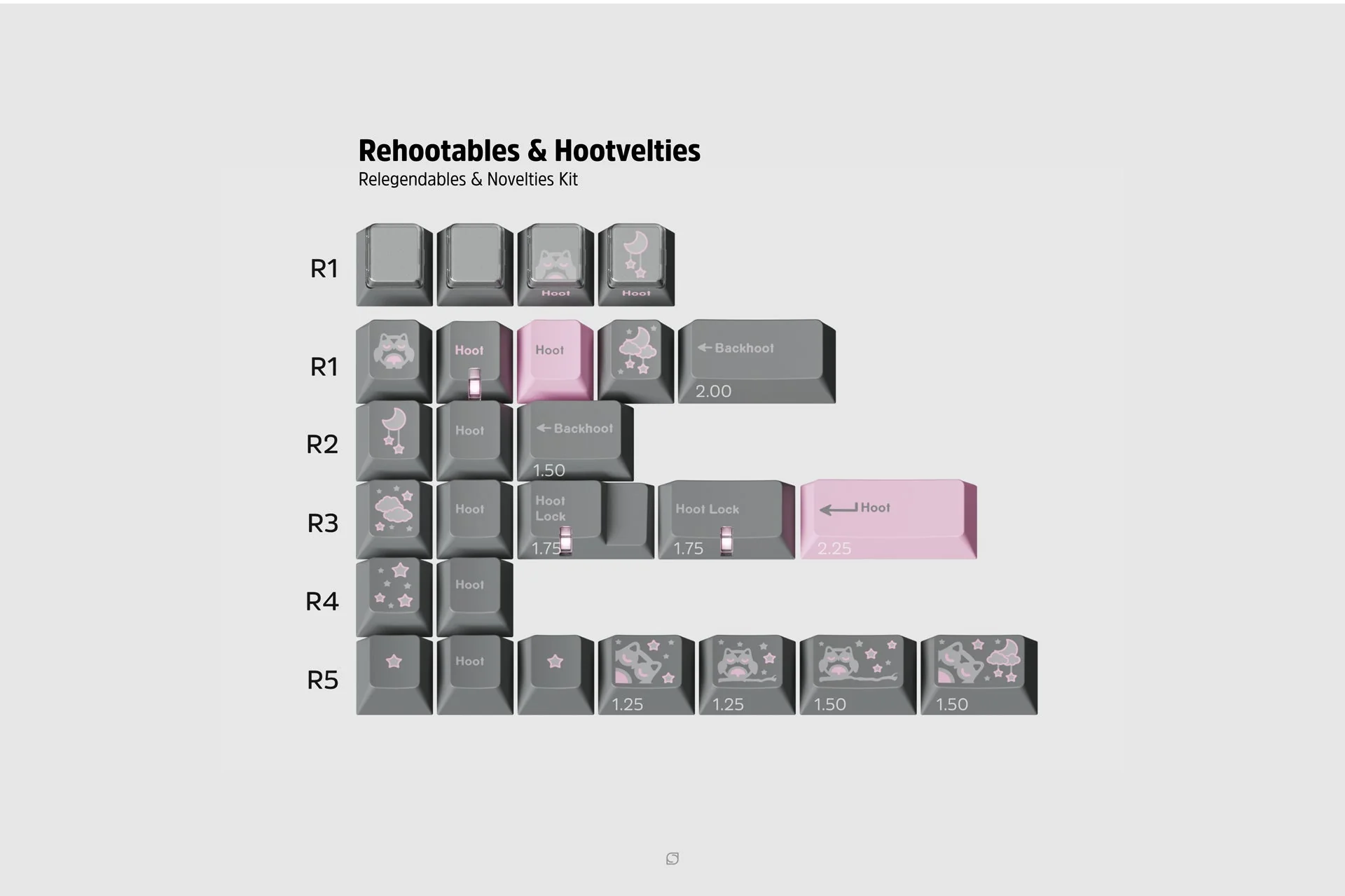 [In Stock] GMK CYL Hooty - Image 12