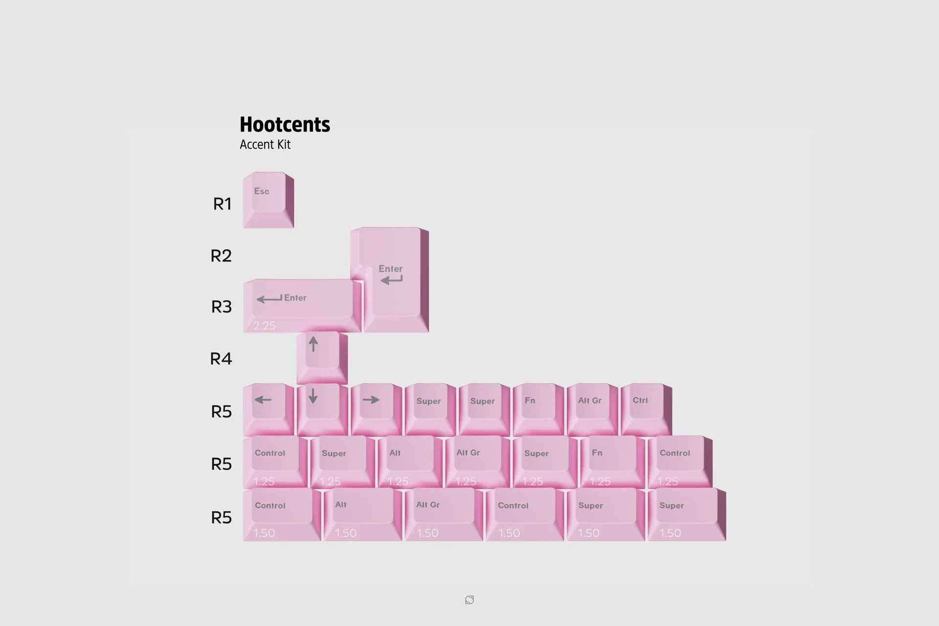 [In Stock] GMK CYL Hooty - Image 9