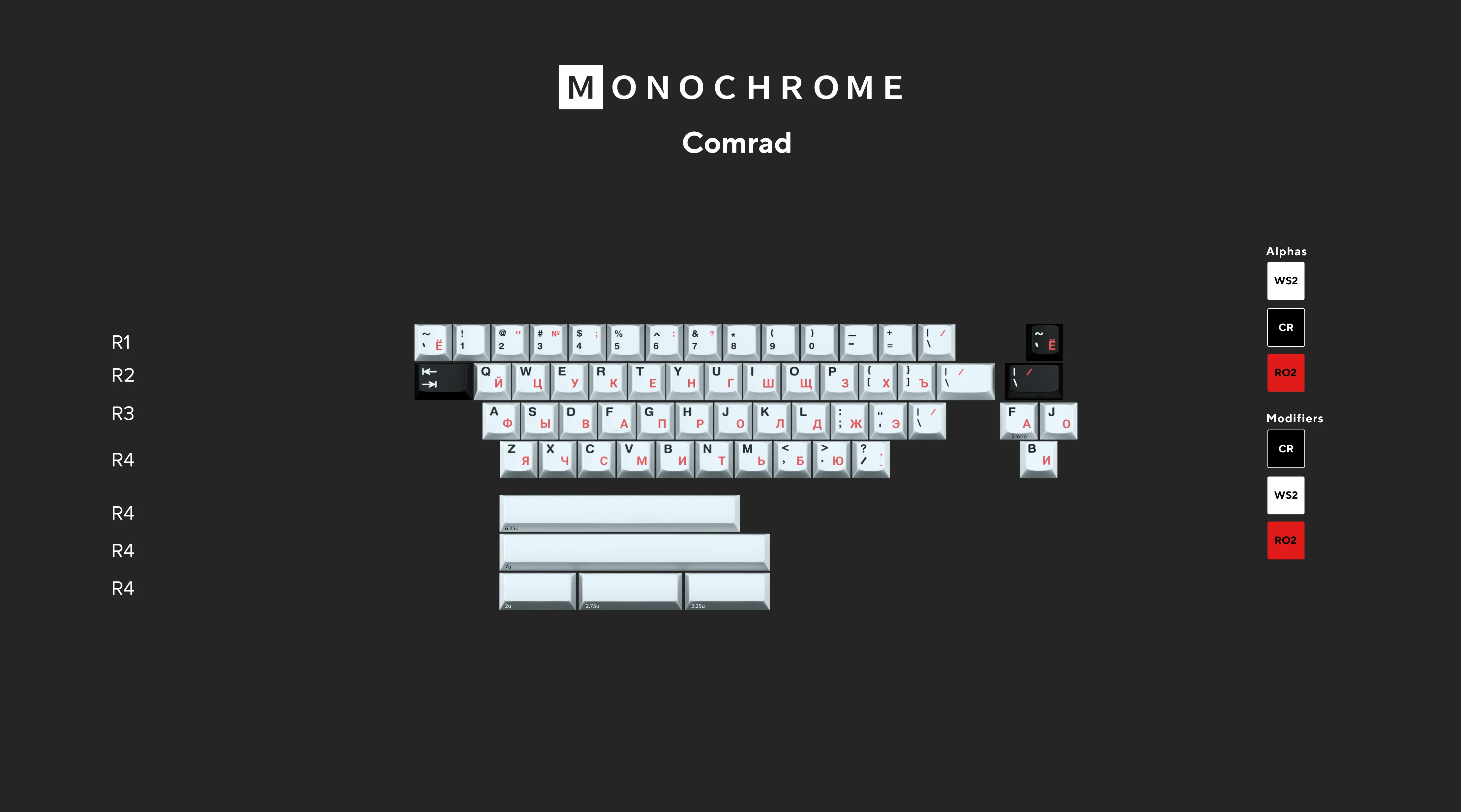 [In Stock] GMK CYL Monochrome R2 - Image 13