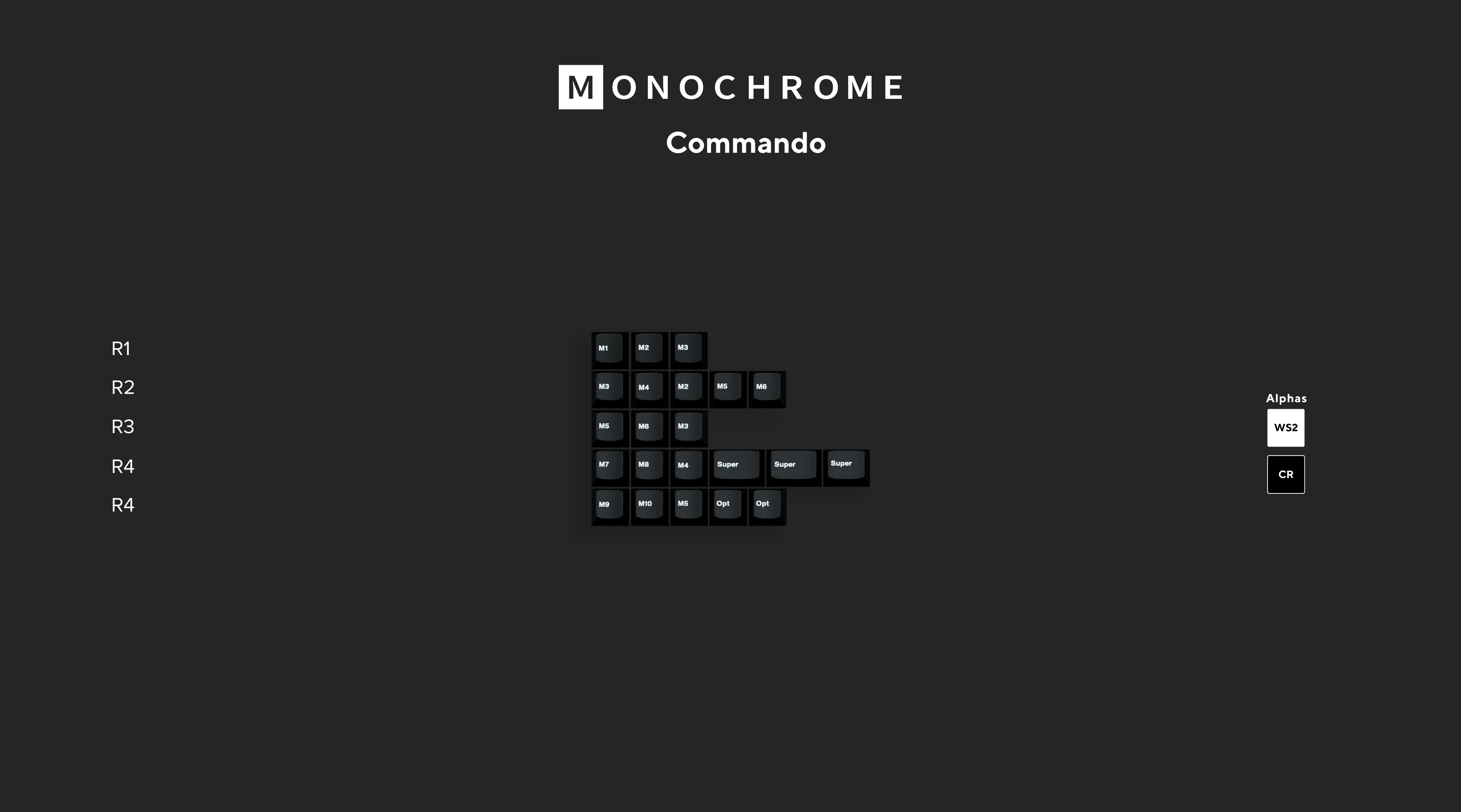 [In Stock] GMK CYL Monochrome R2 - Image 14