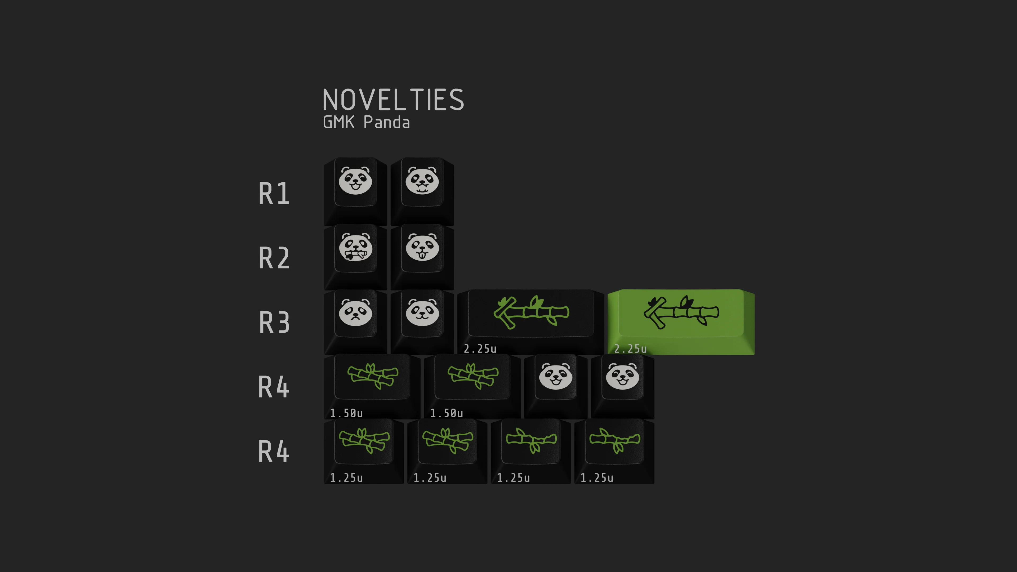 [In Stock] GMK CYL Panda - Image 3