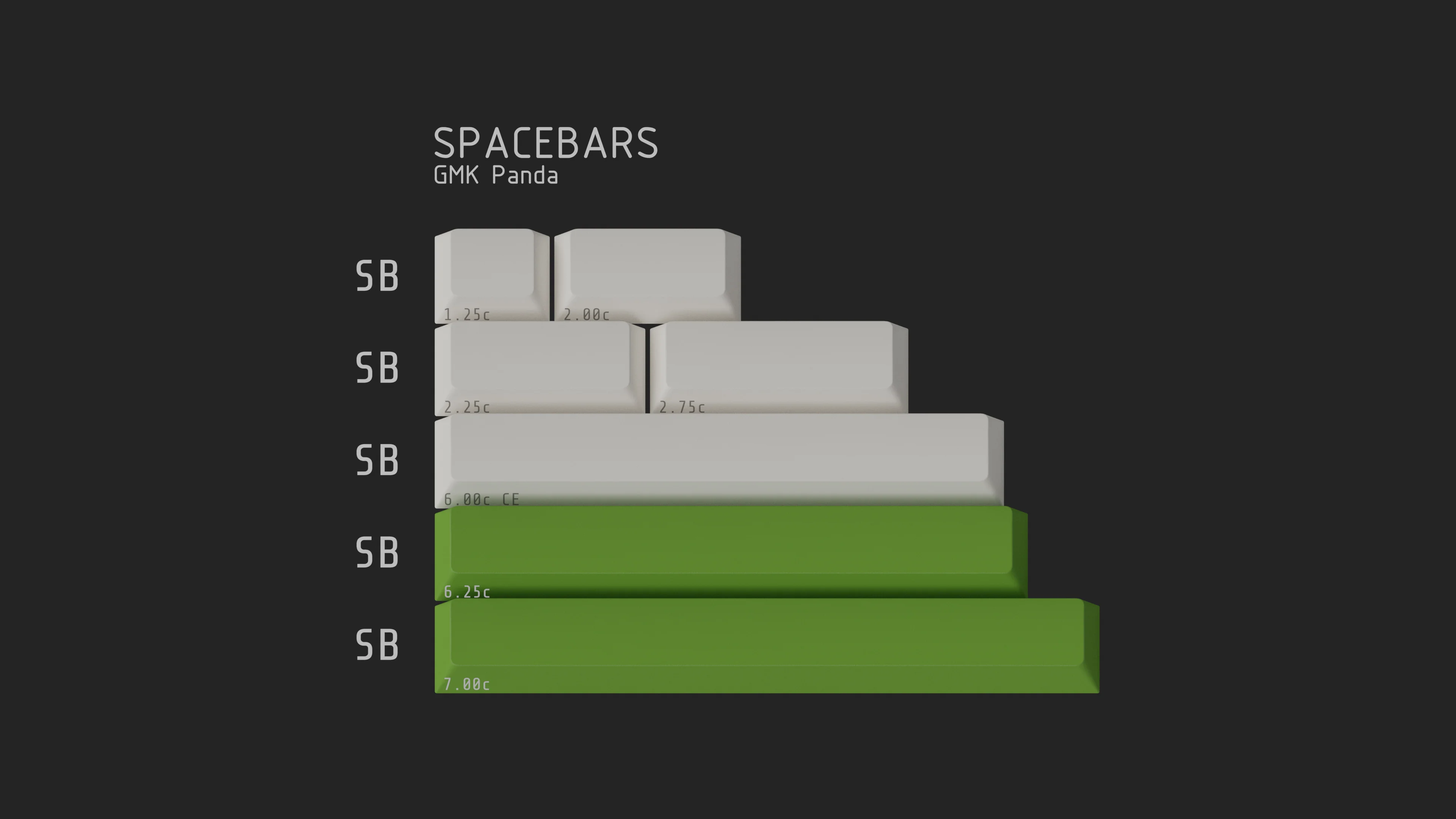 [In Stock] GMK CYL Panda - Image 4