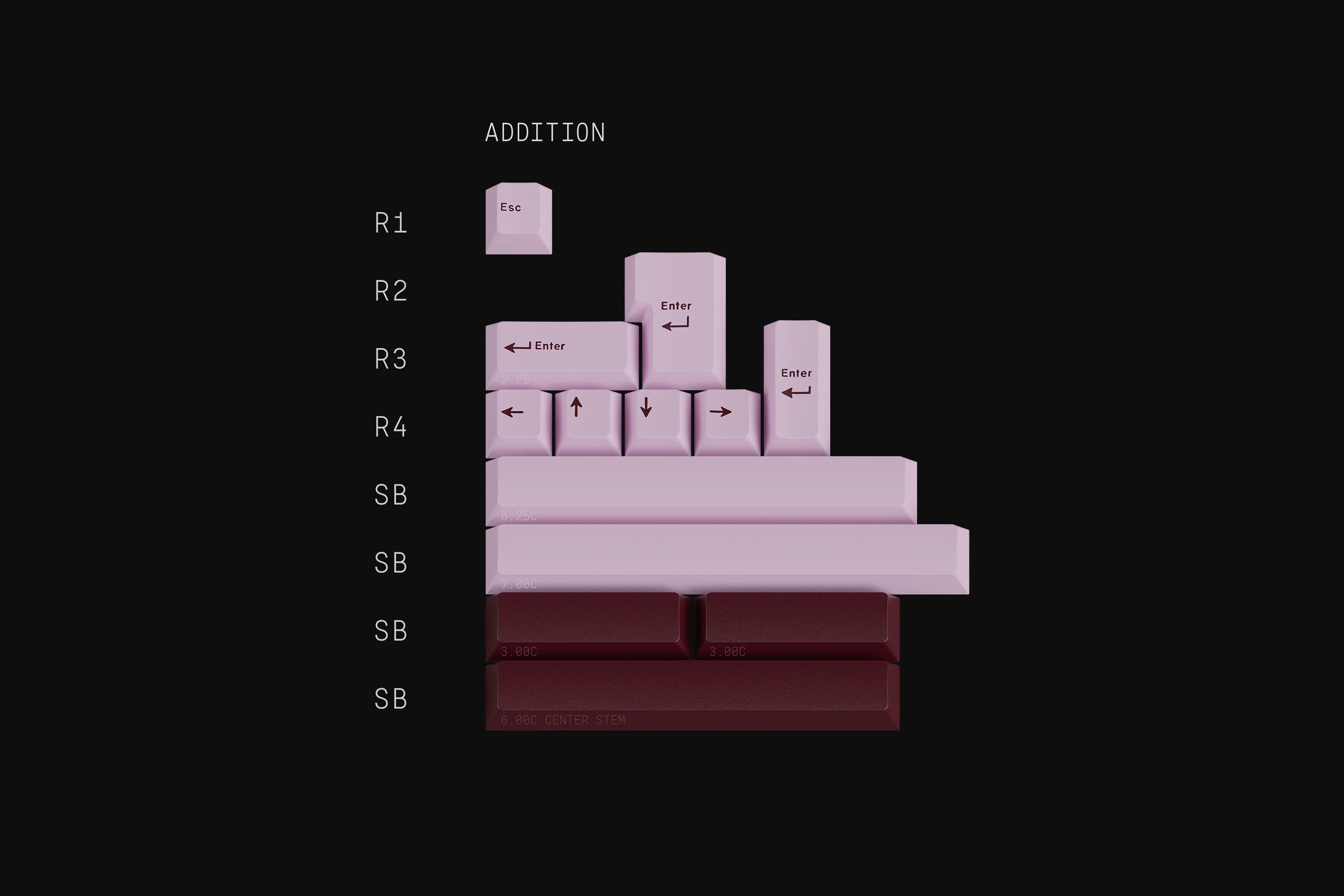 [In Stock] GMK CYL Villanelle - Image 9
