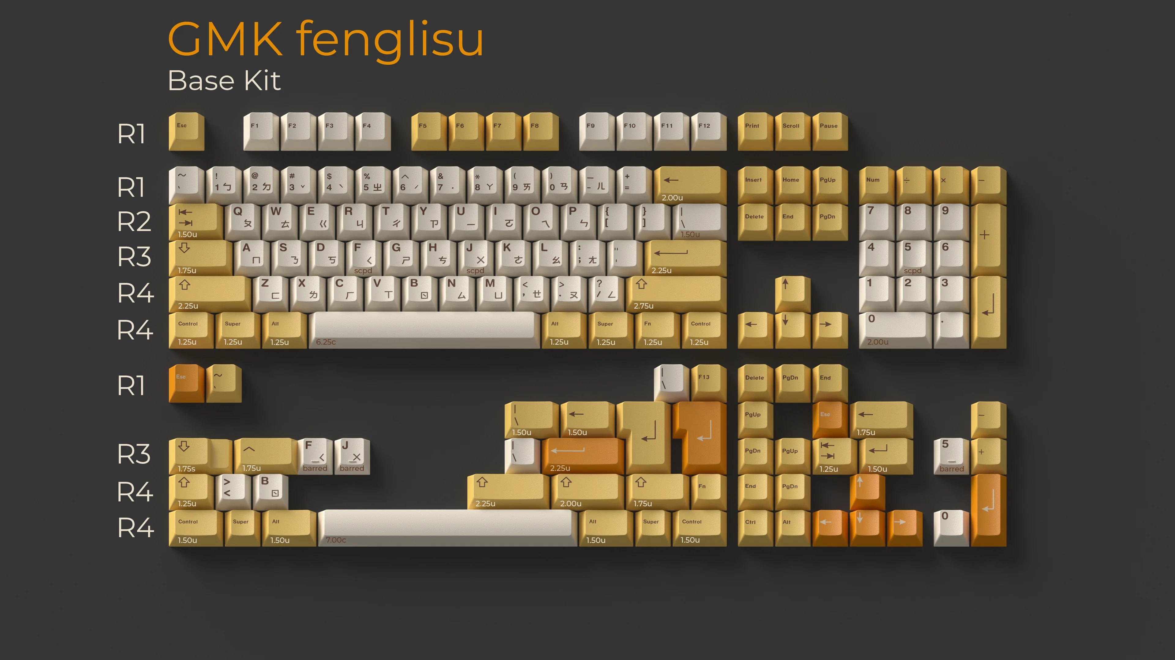 [In Stock] GMK Fenglisu Keycap - Image 7