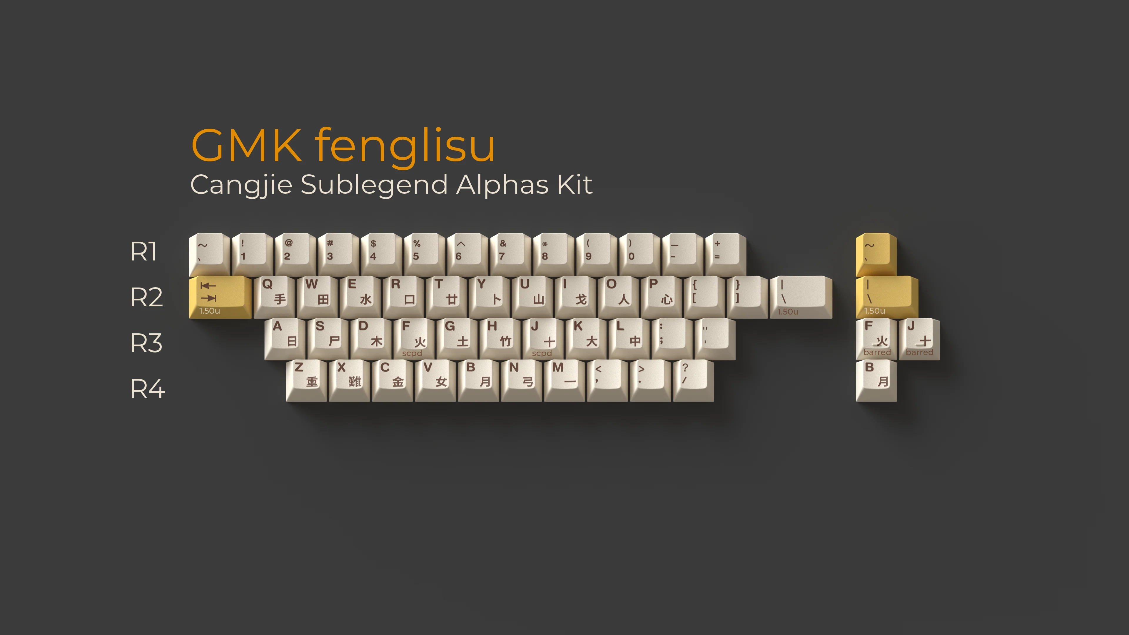 [In Stock] GMK Fenglisu Keycap - Image 8